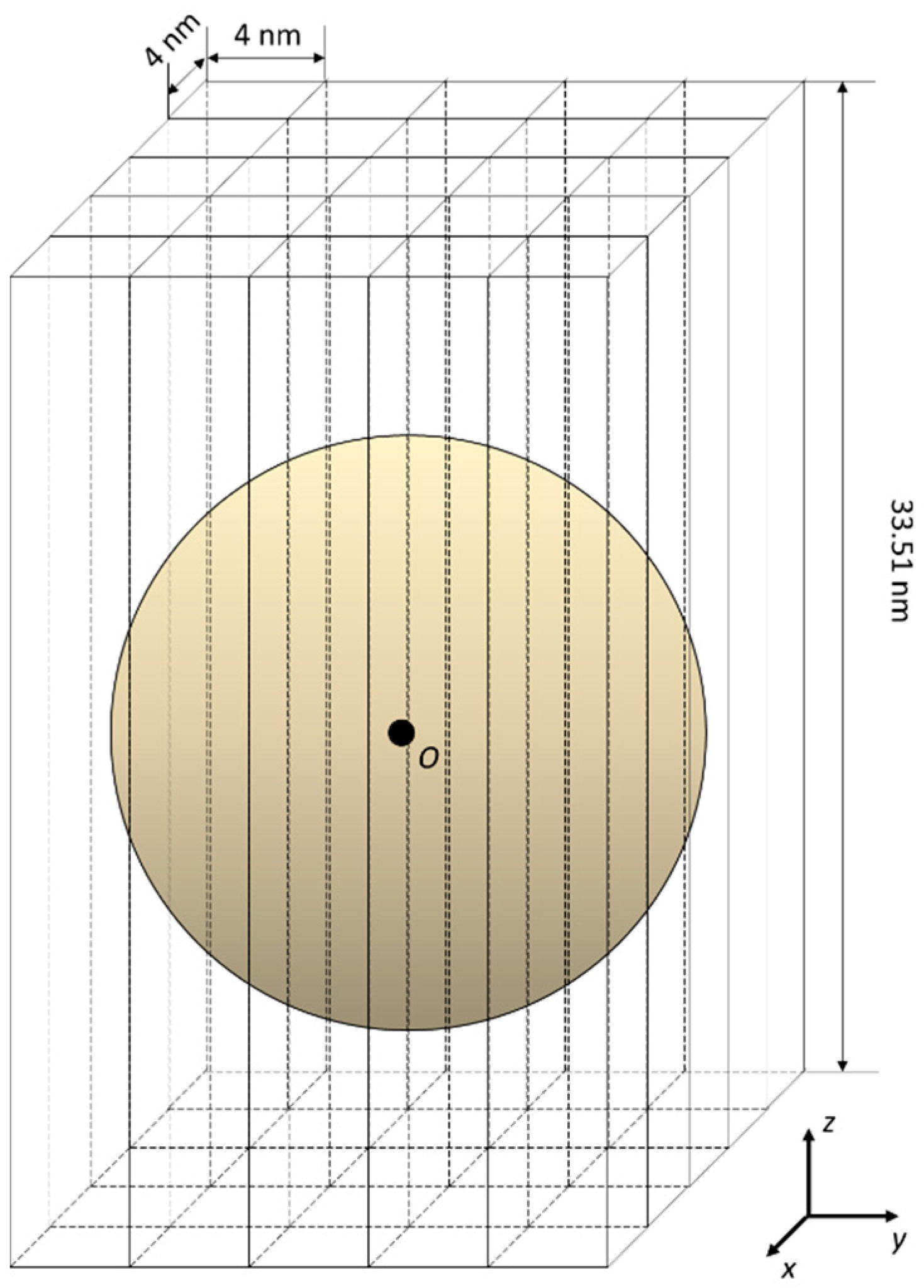 Processes 09 00368 g005 Processes 09 00368 g005