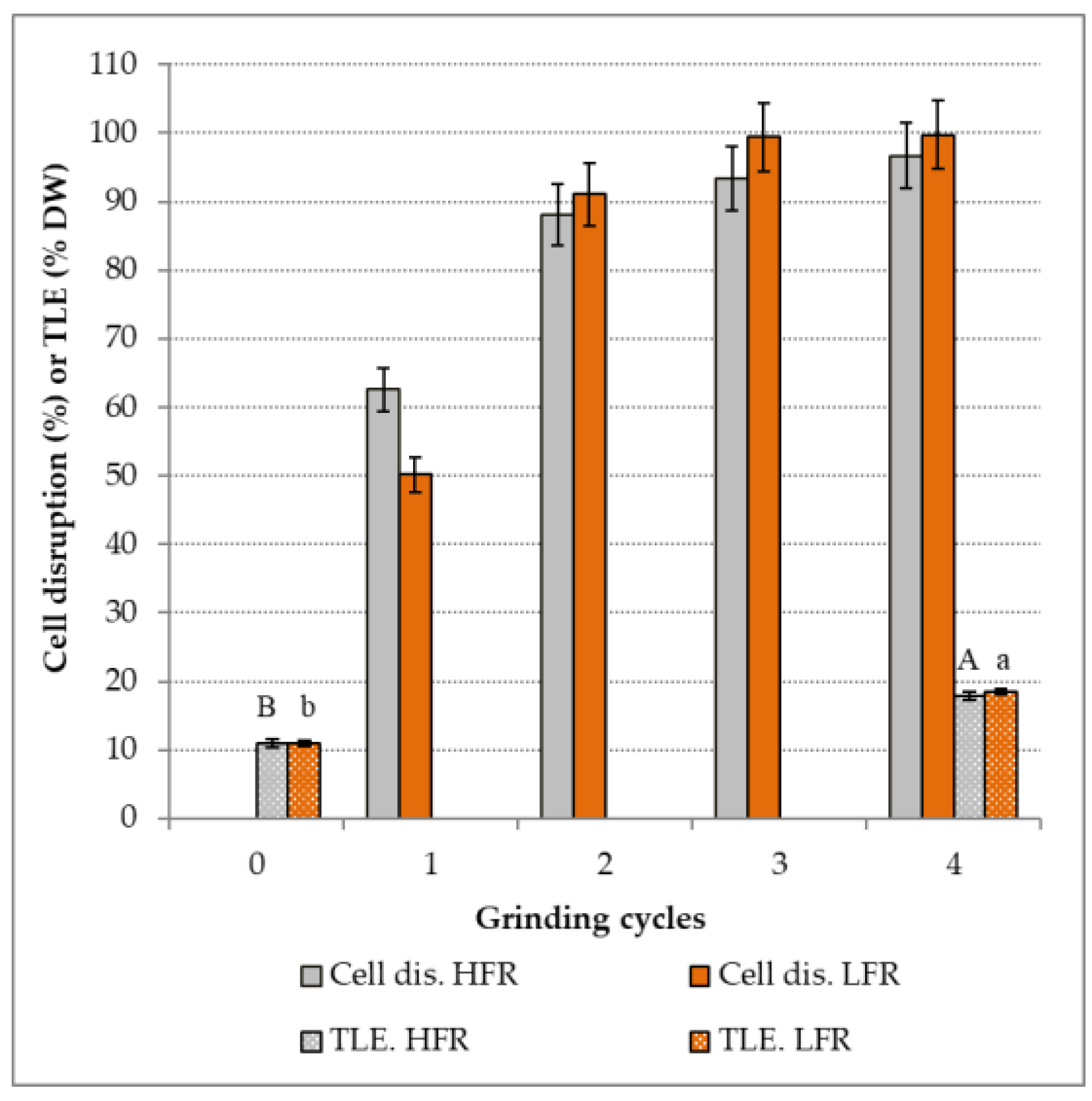Processes 09 00369 g001