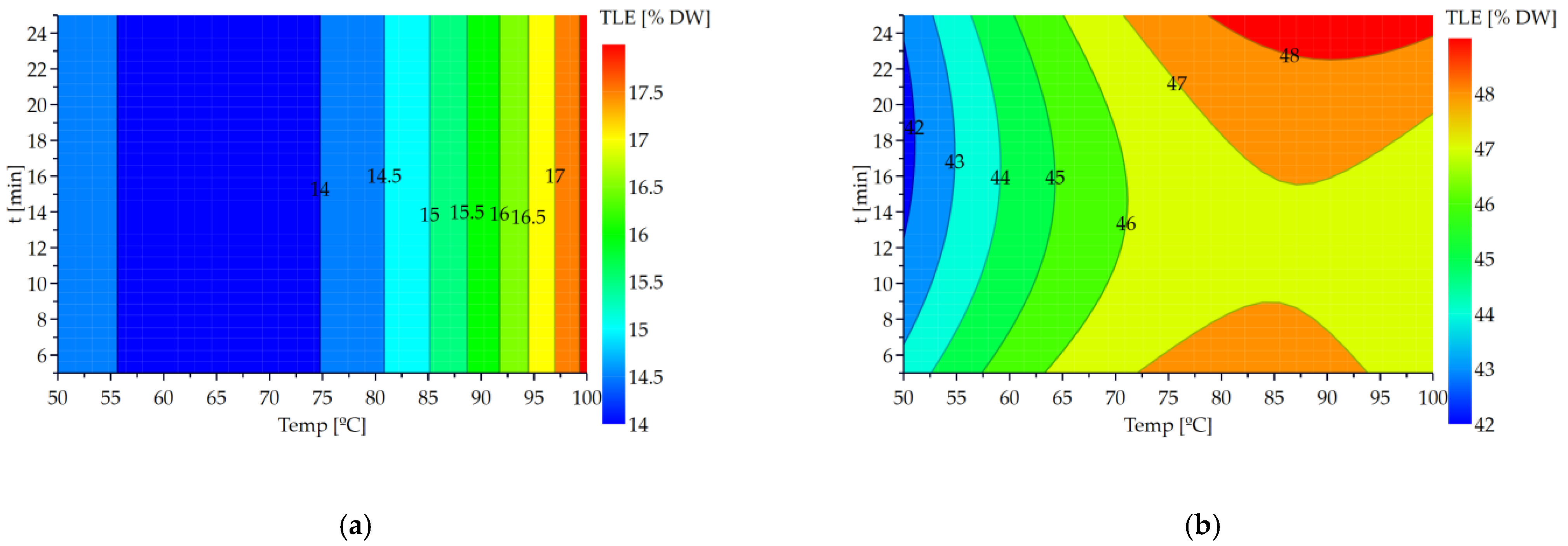 Processes 09 00369 g003