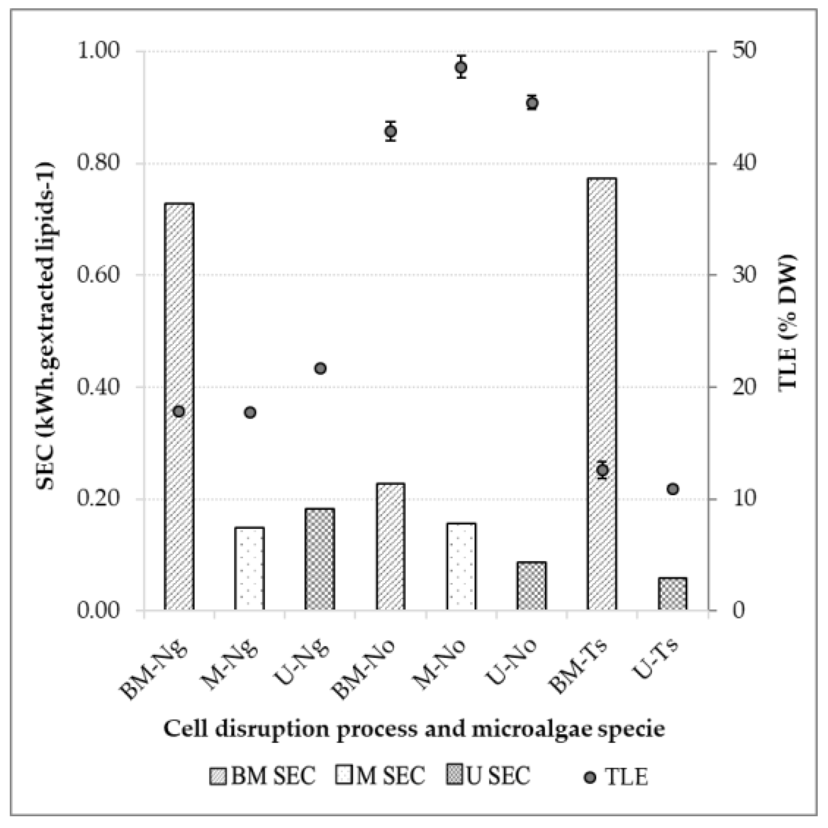 Processes 09 00369 g006