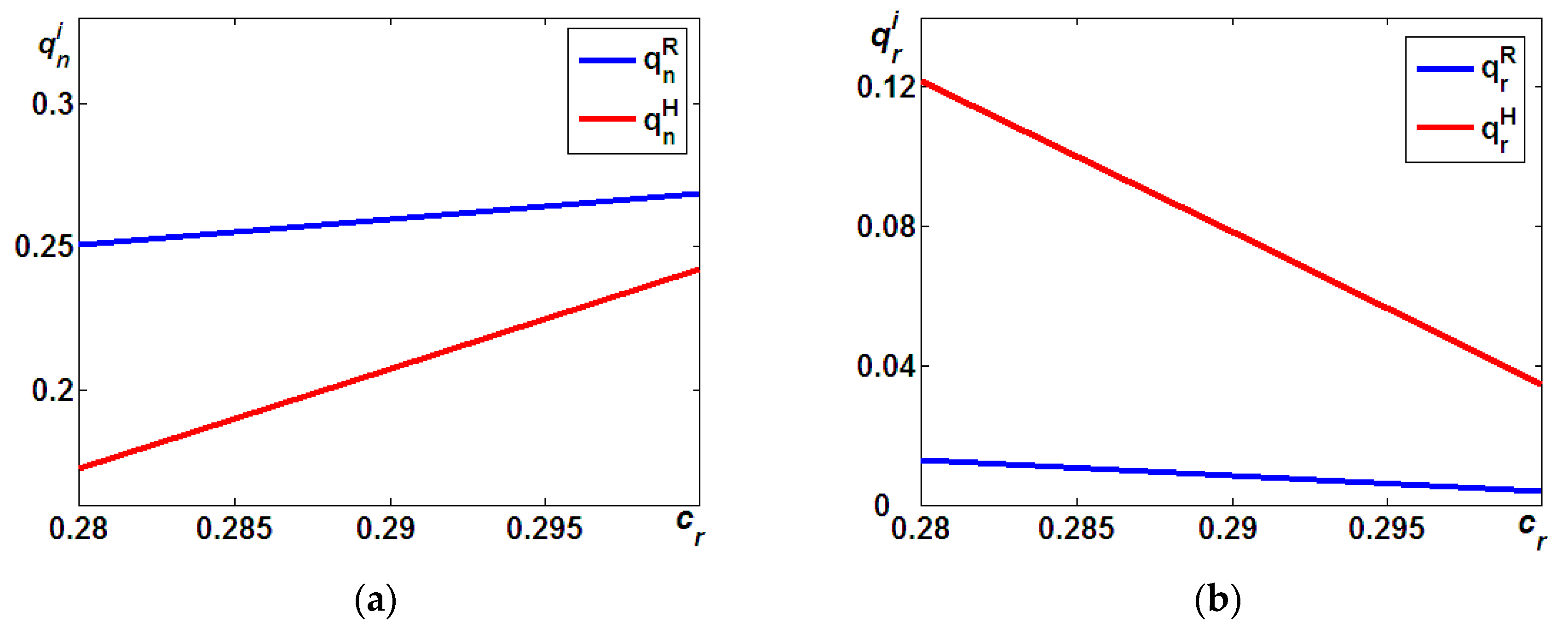 Processes 09 00370 g002
