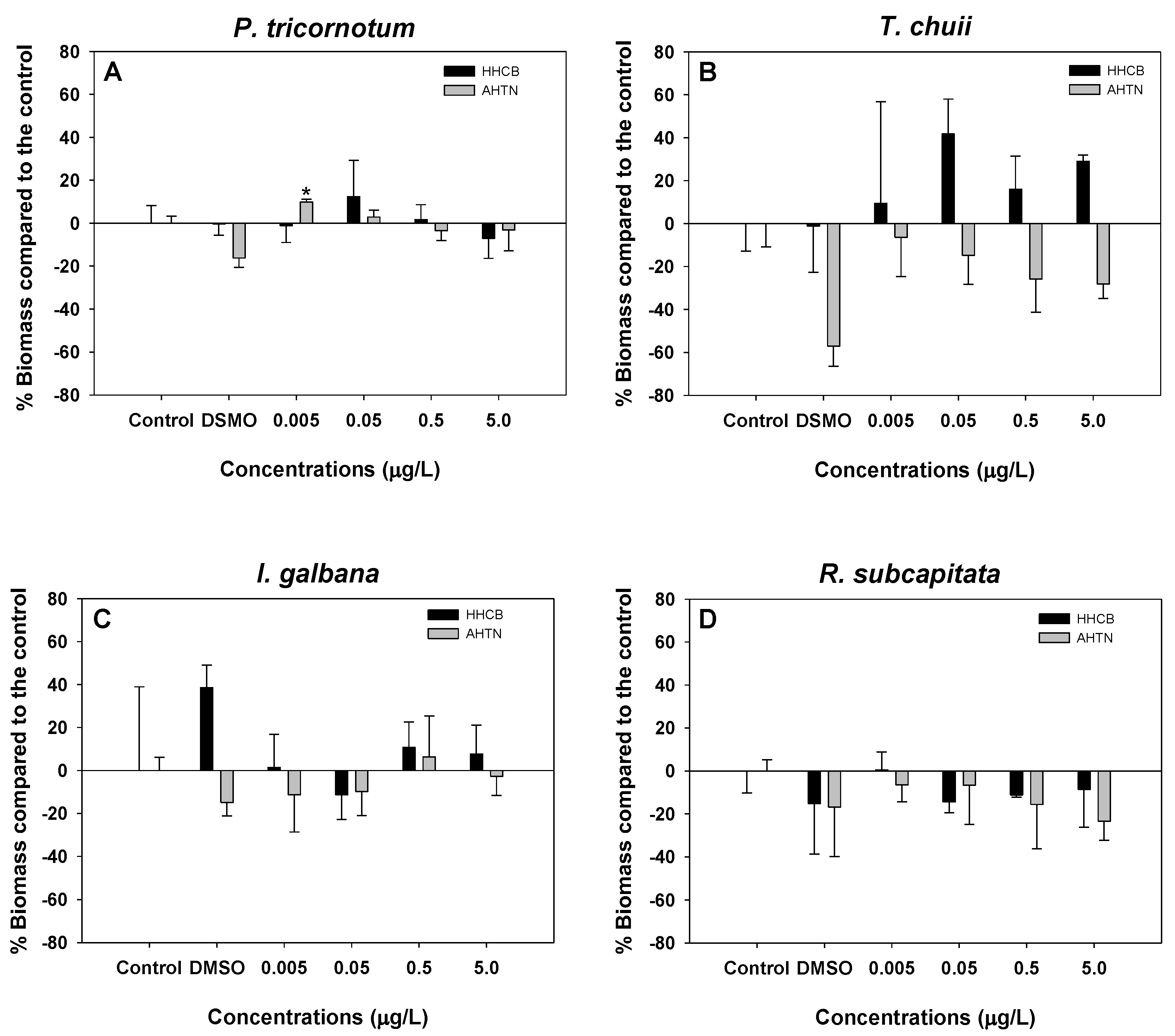 Processes 09 00371 g001