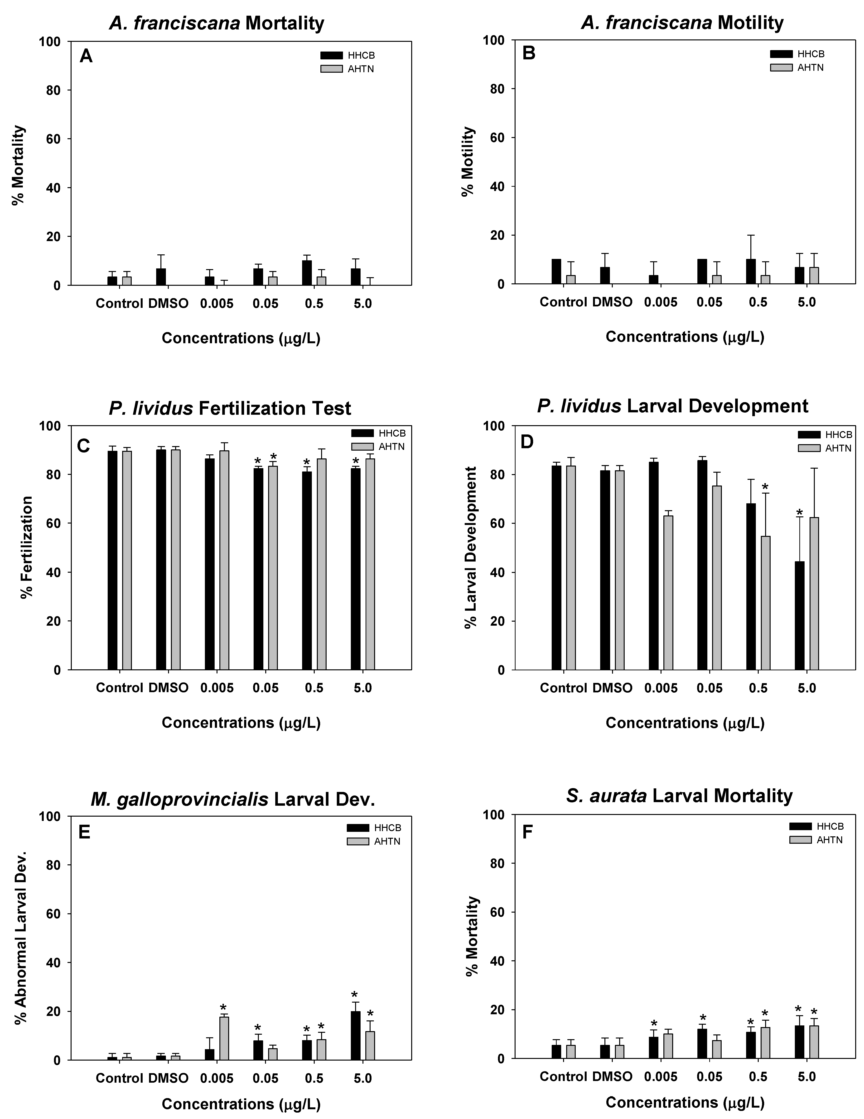 Processes 09 00371 g002