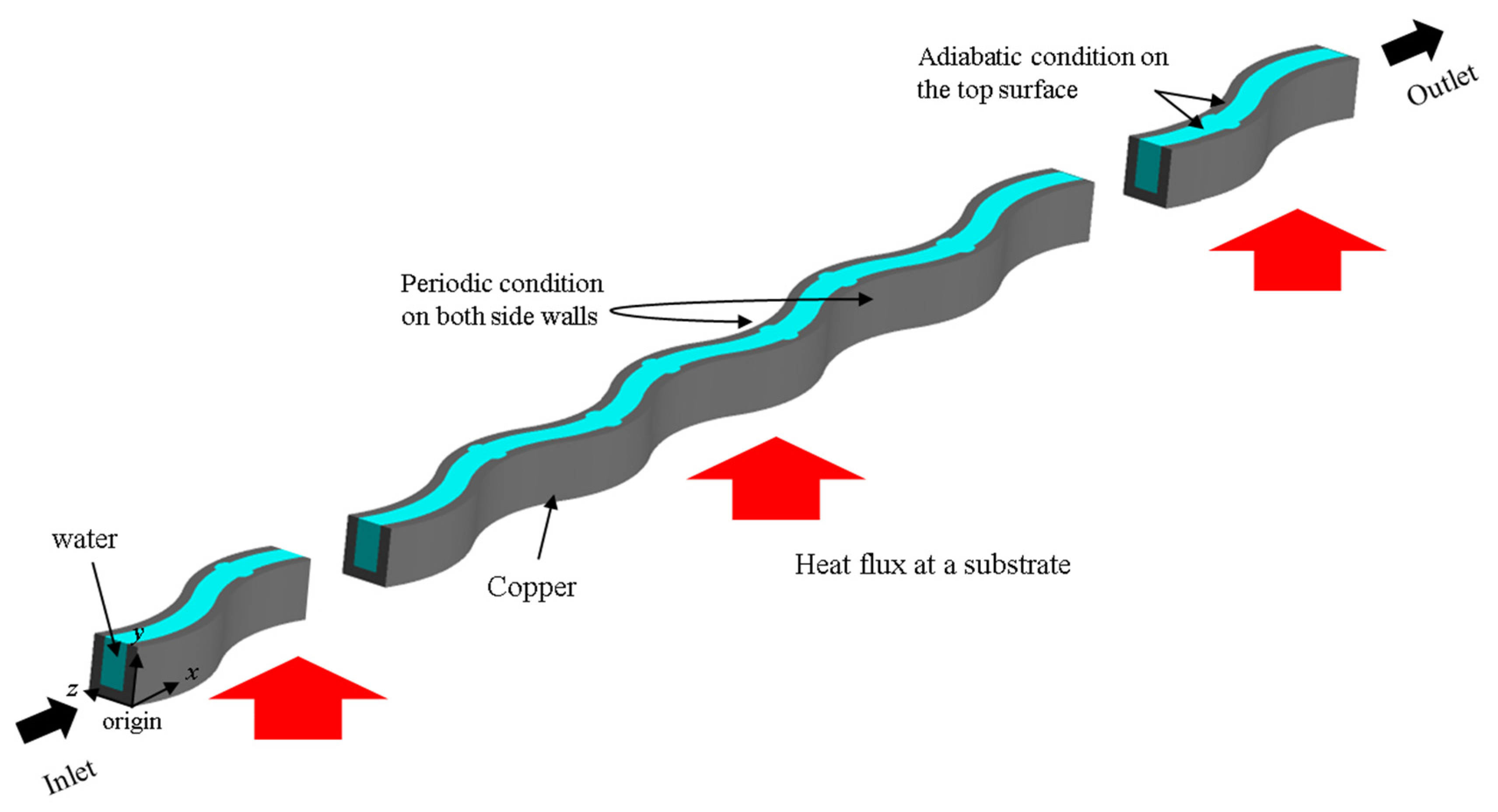 Processes 09 00373 g002