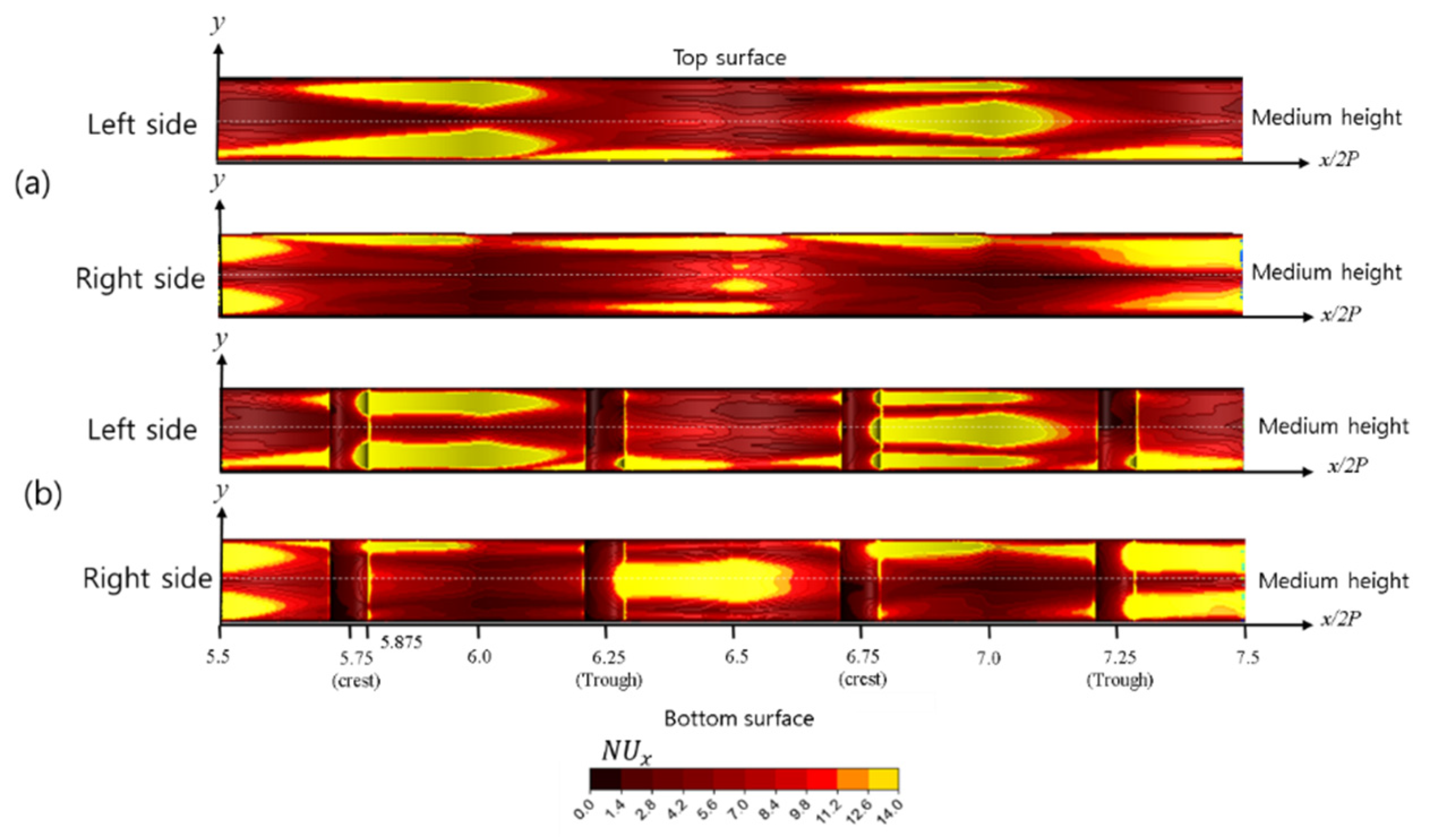 Processes 09 00373 g010
