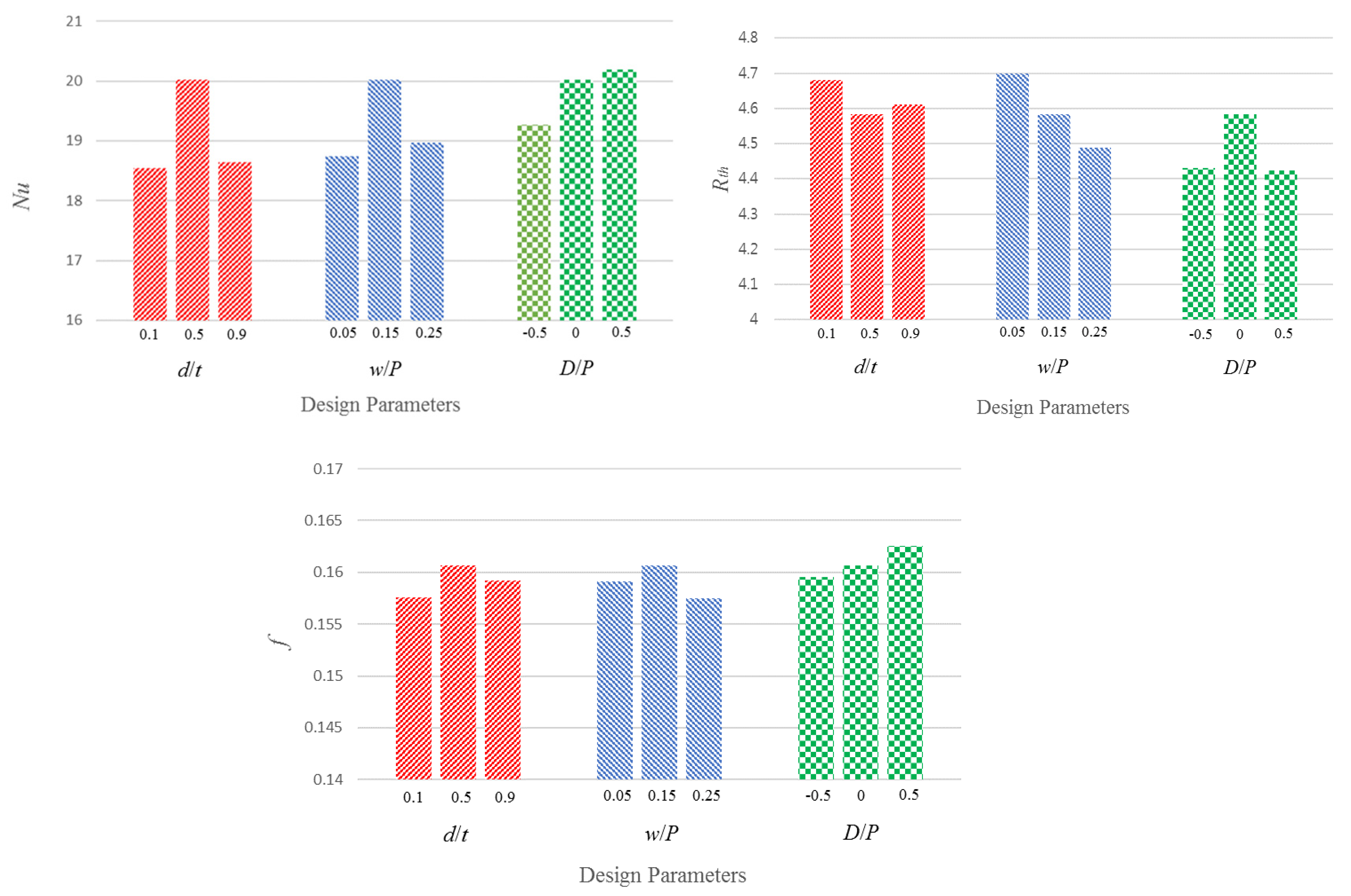 Processes 09 00373 g013