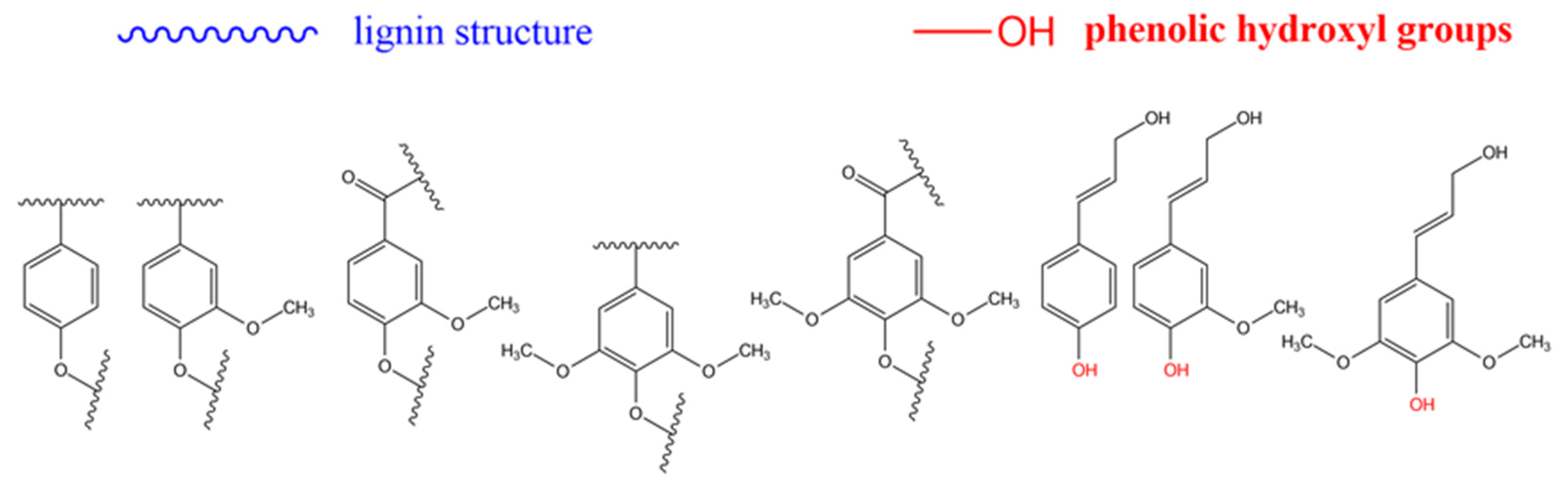 Processes 09 00375 g004 Processes 09 00375 g004