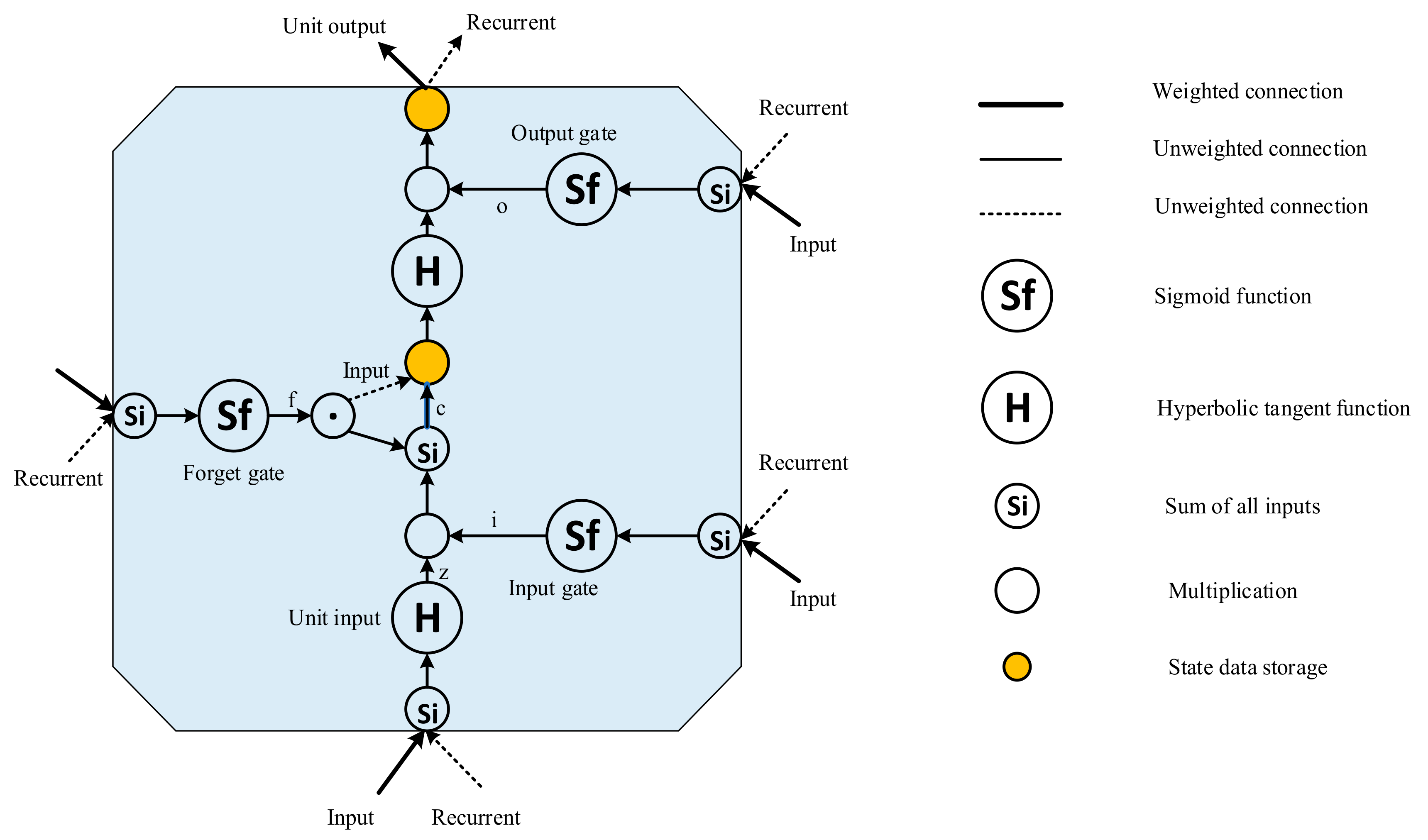 Processes 09 00378 g008 Processes 09 00378 g008