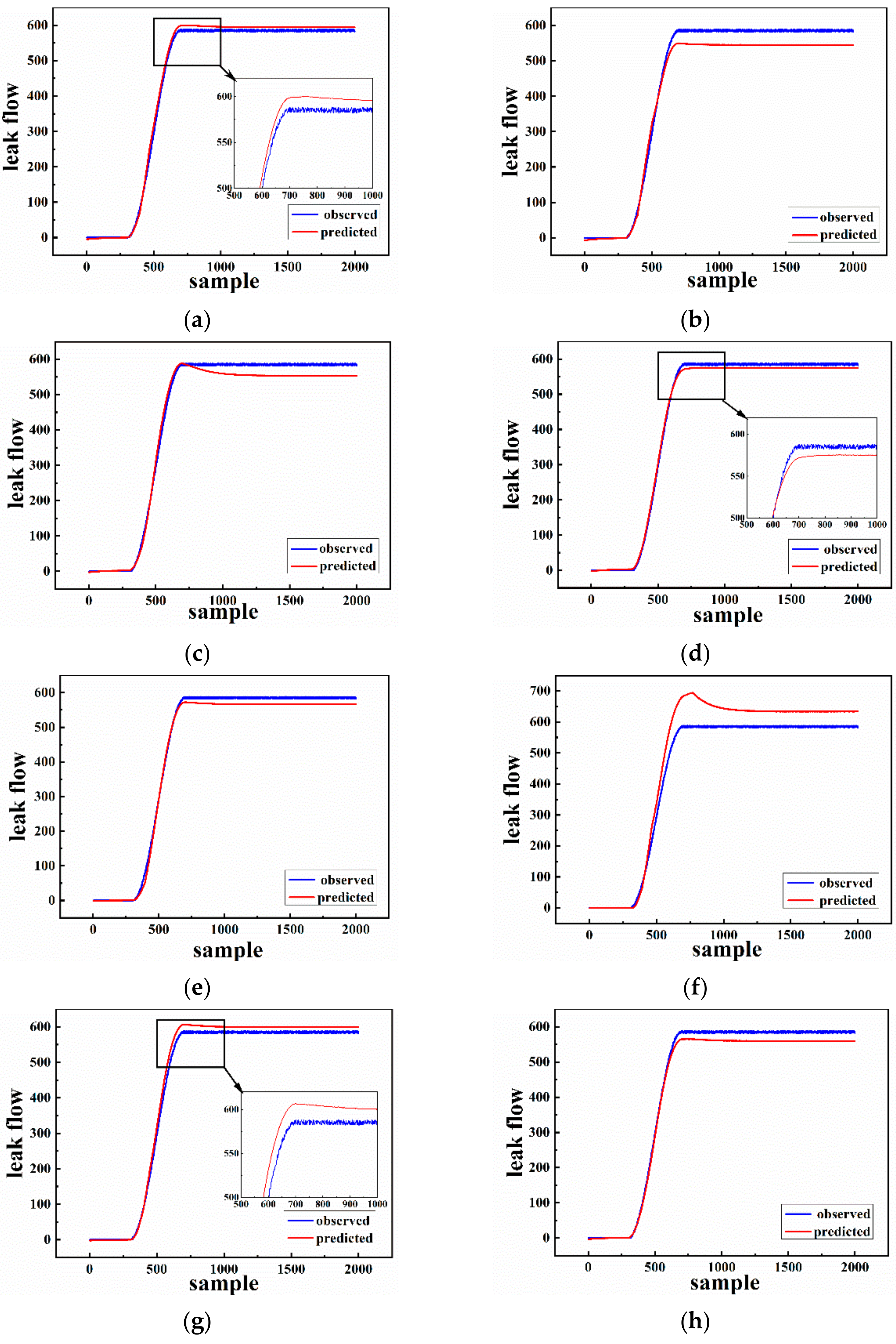 Processes 09 00378 g009a Processes 09 00378 g009a