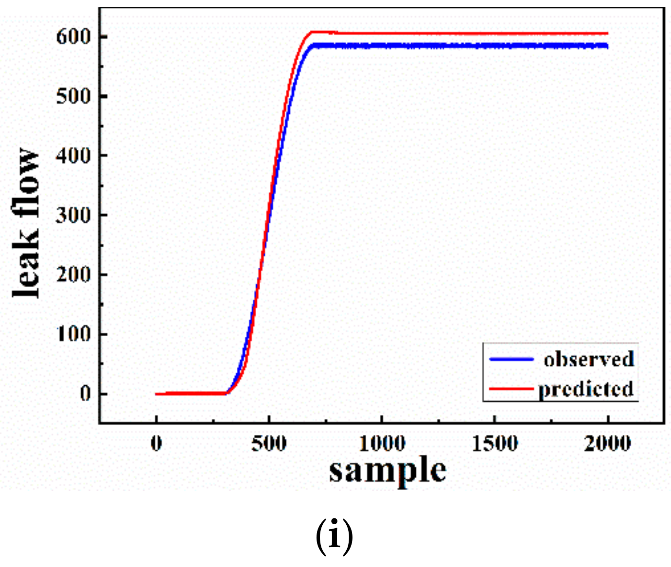 Processes 09 00378 g009b Processes 09 00378 g009b