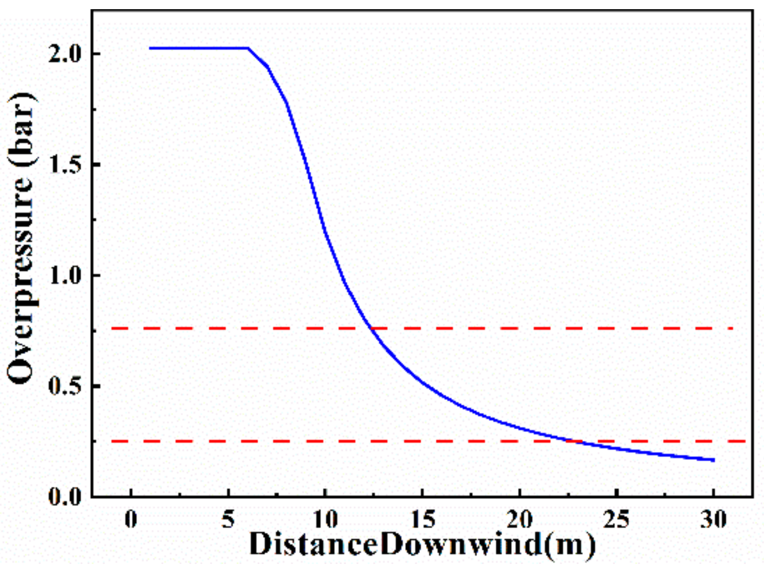 Processes 09 00378 g014 Processes 09 00378 g014