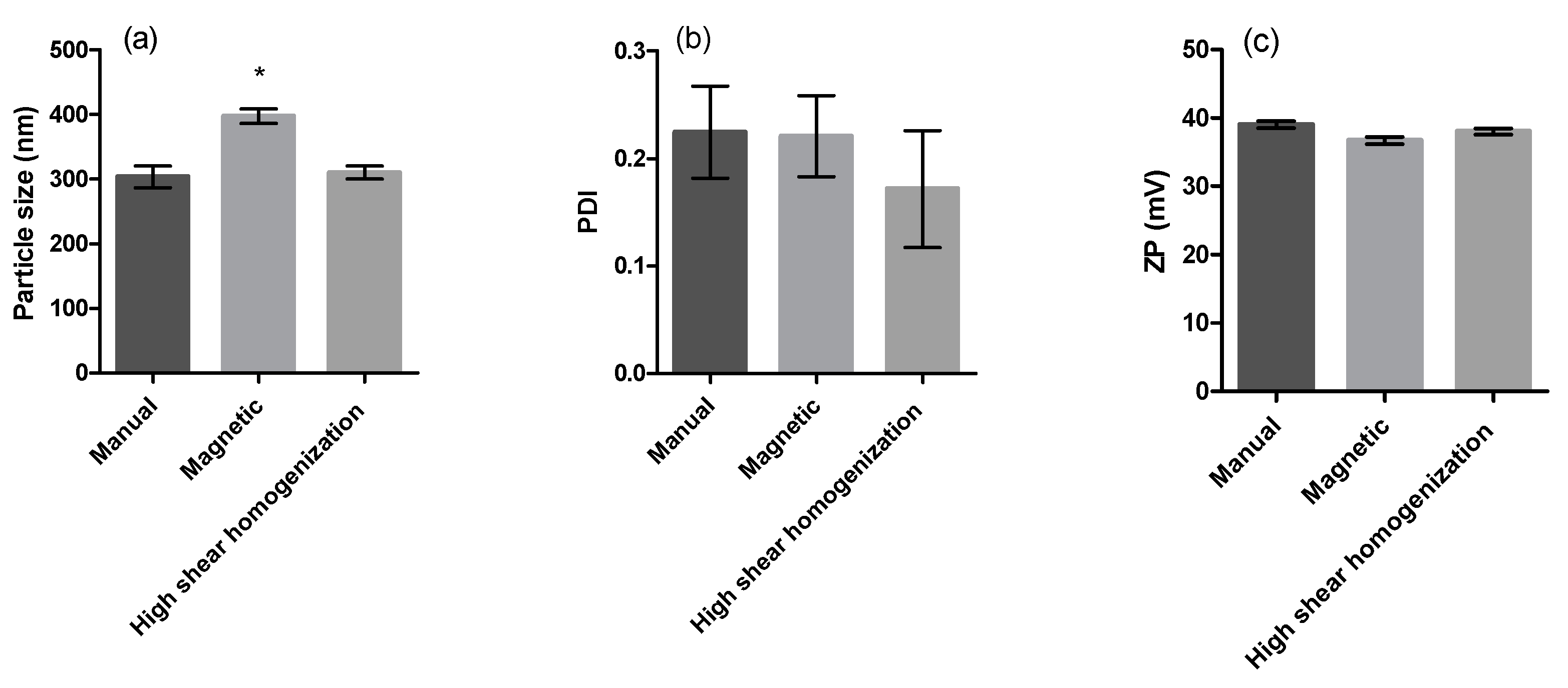 Processes 09 00379 g001 Processes 09 00379 g001