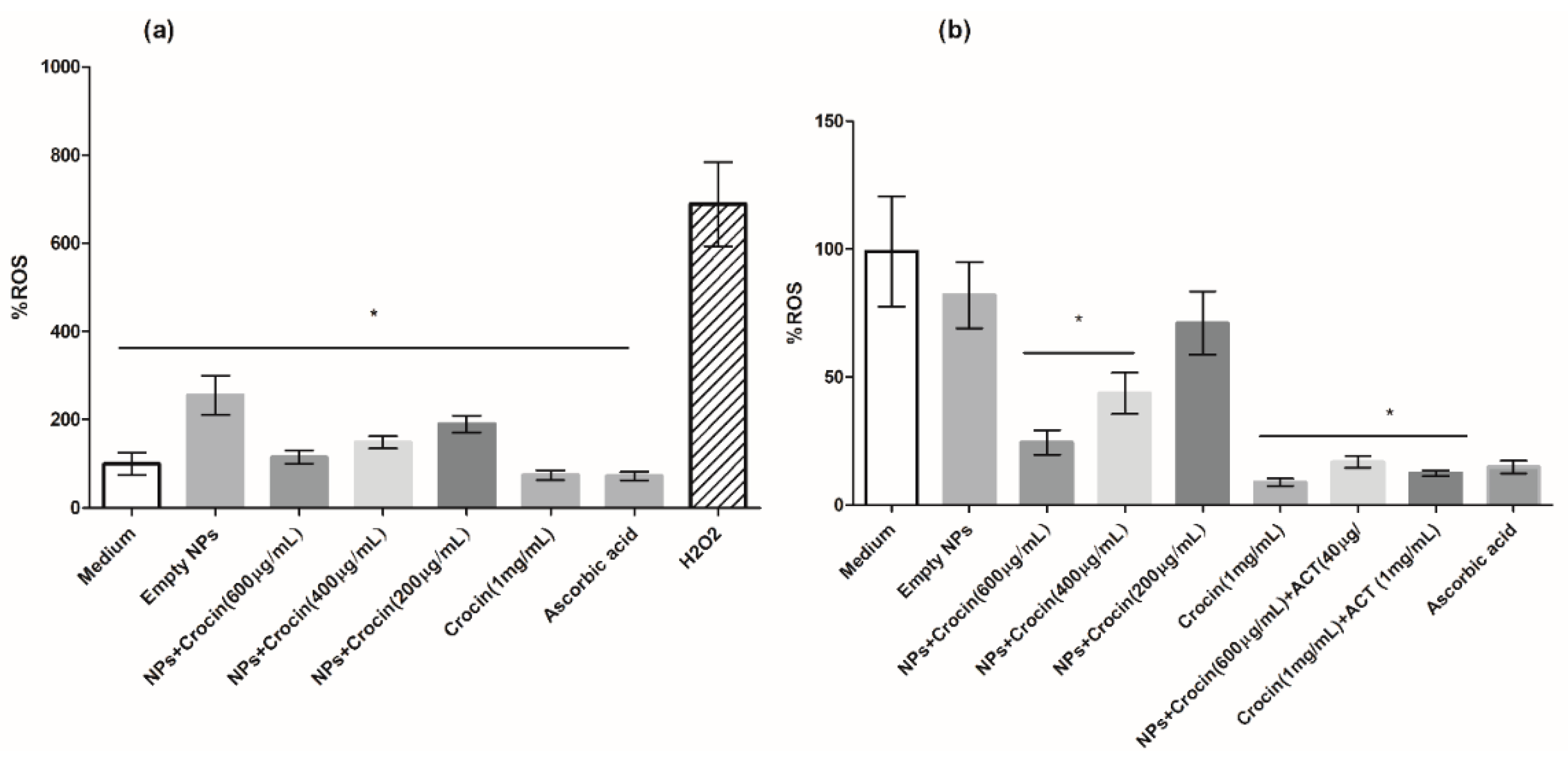 Processes 09 00379 g006 Processes 09 00379 g006