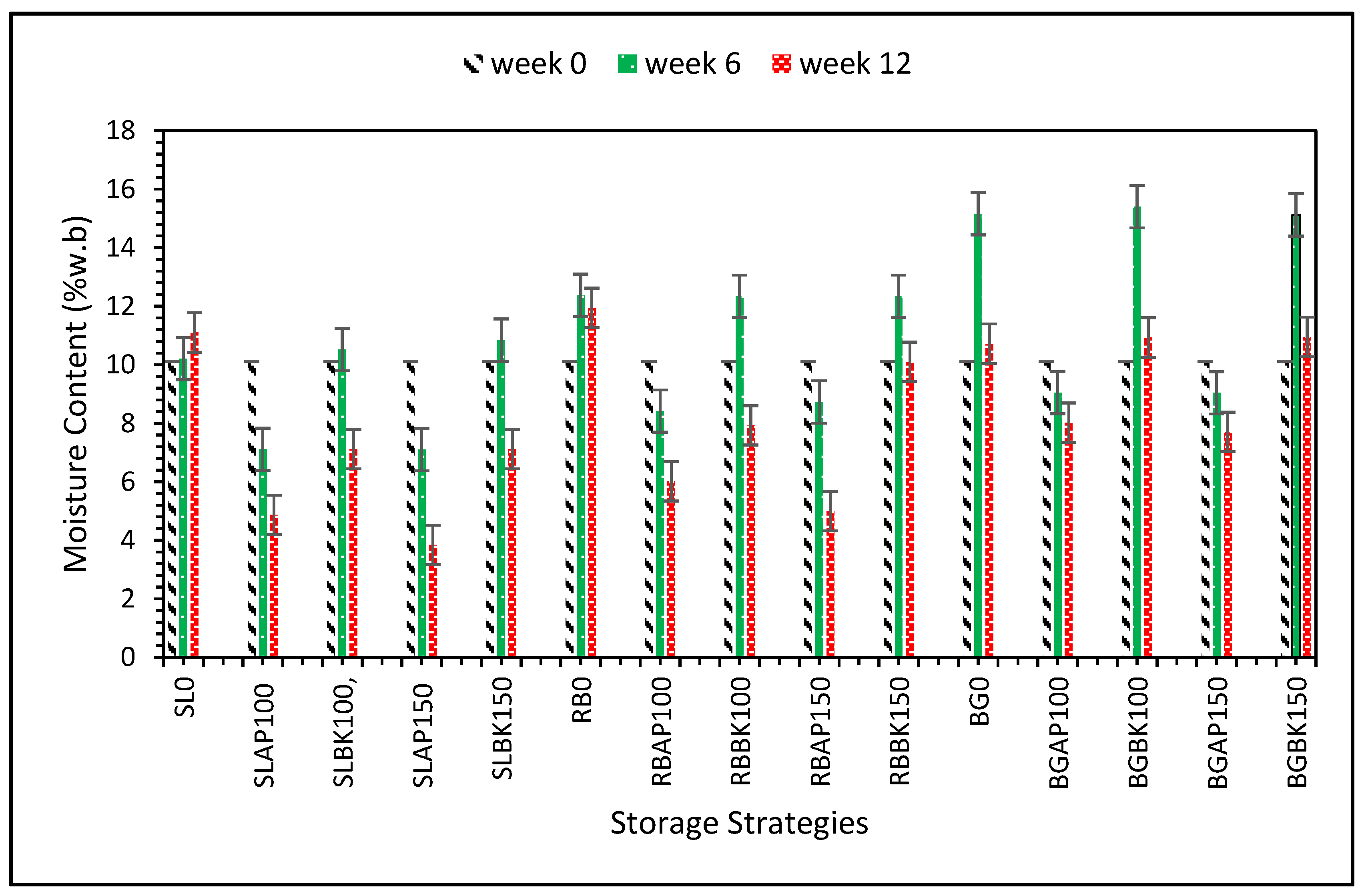 Processes 09 00380 g004 Processes 09 00380 g004