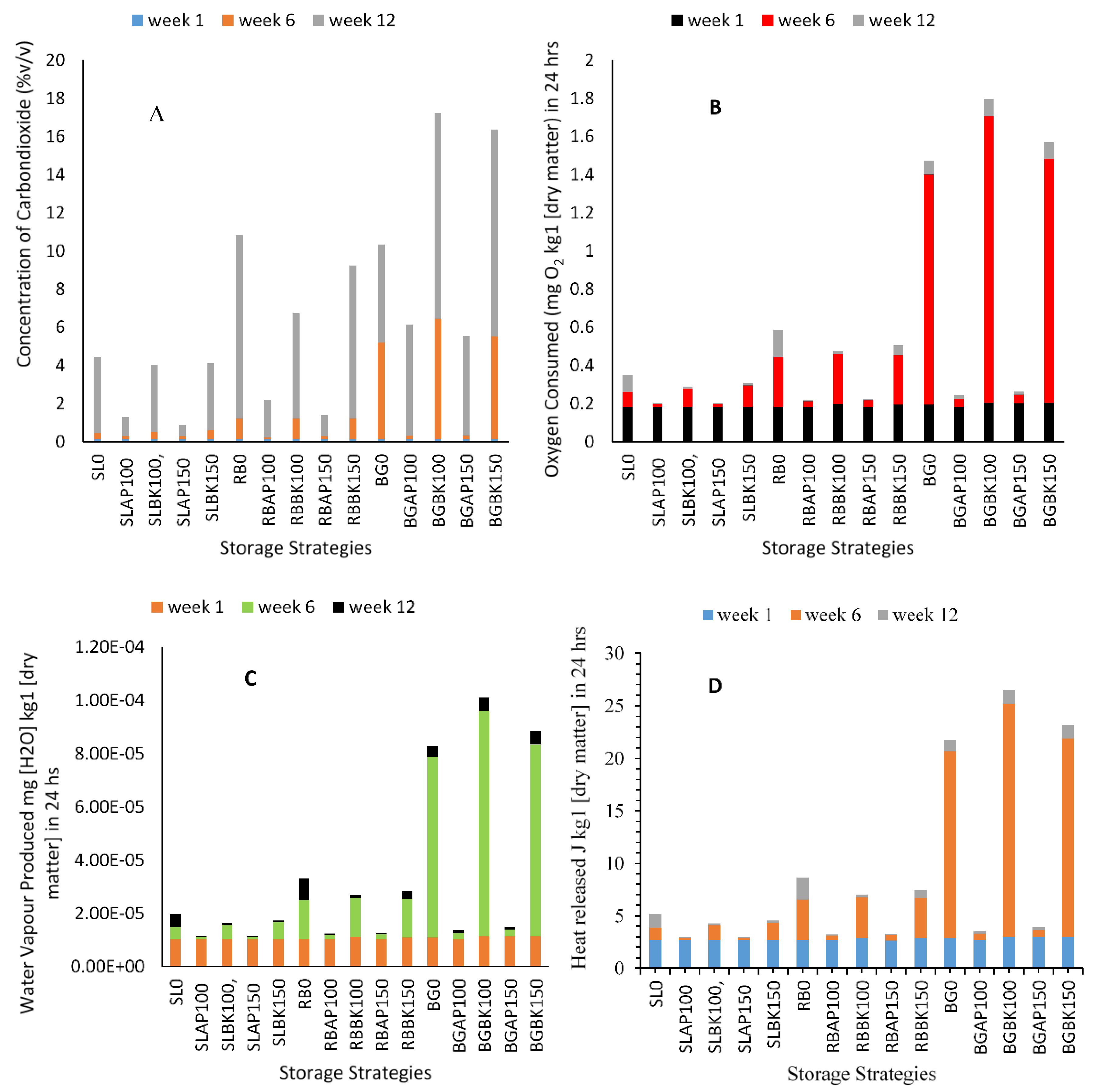 Processes 09 00380 g008 Processes 09 00380 g008