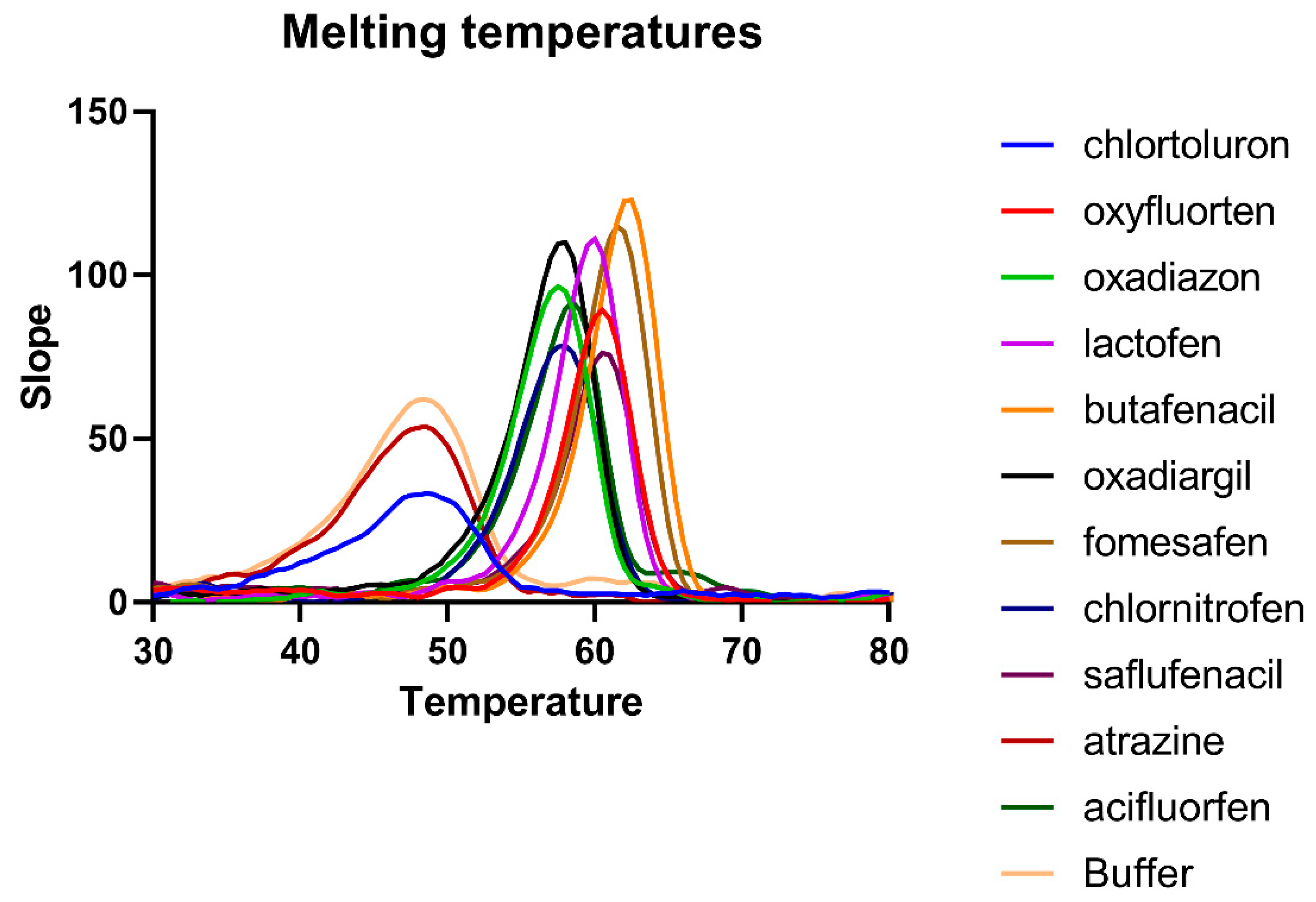 Processes 09 00383 g004 Processes 09 00383 g004