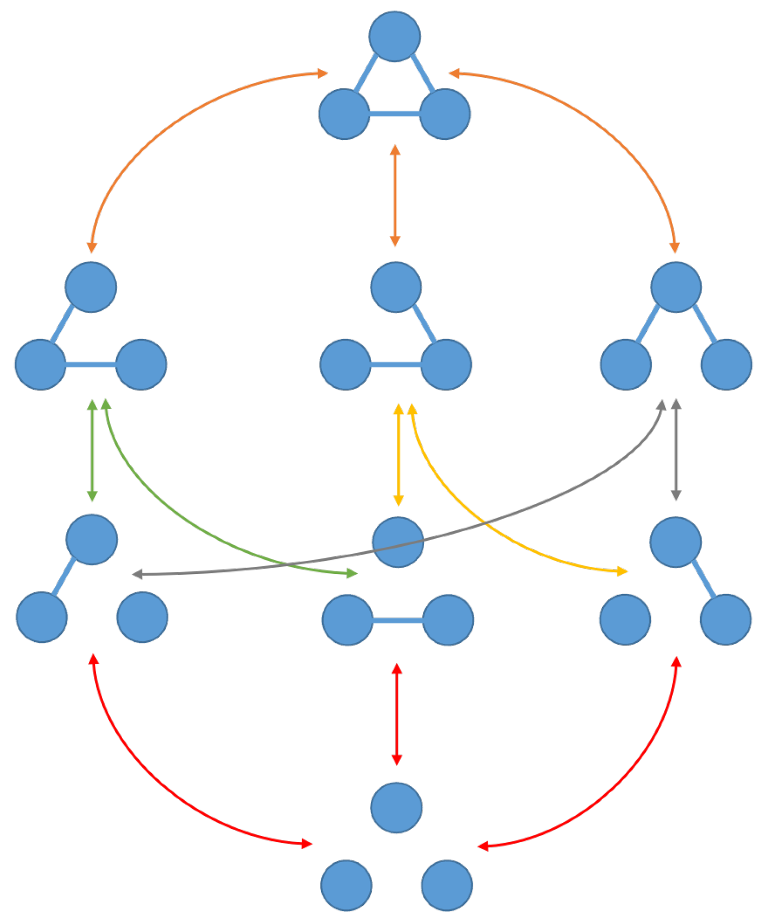 Processes 09 00389 g003