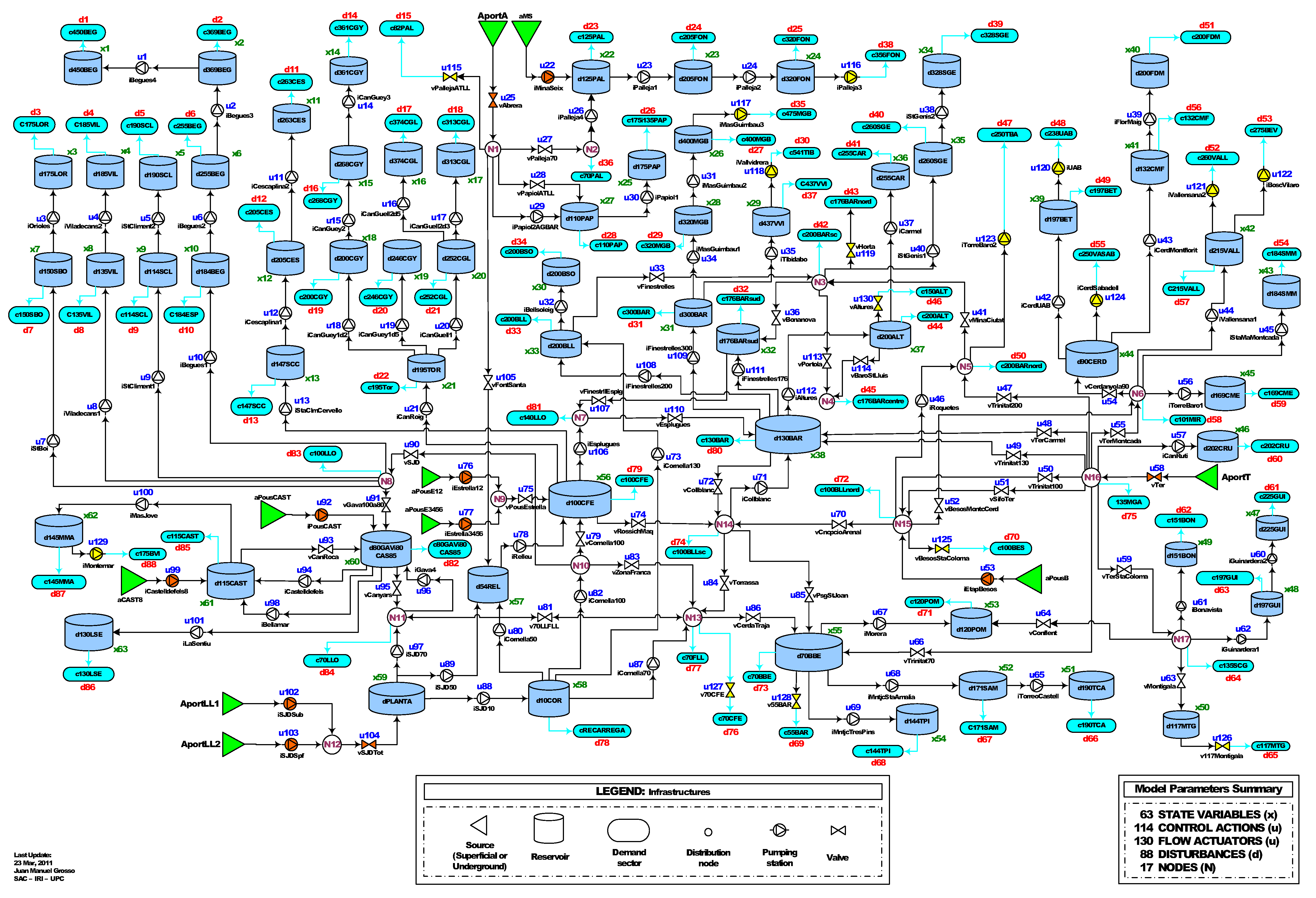 Processes 09 00389 g004