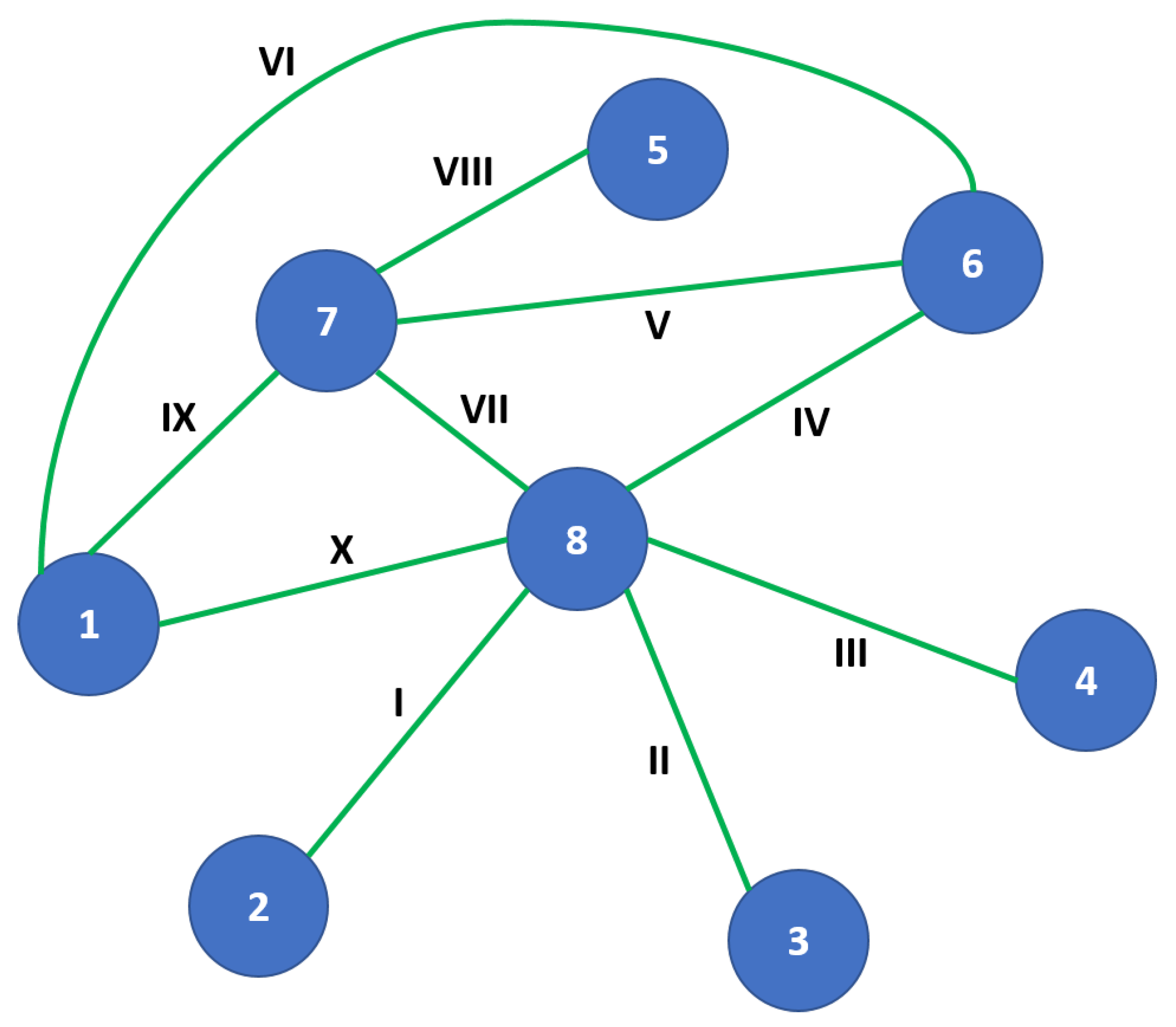 Processes 09 00389 g005