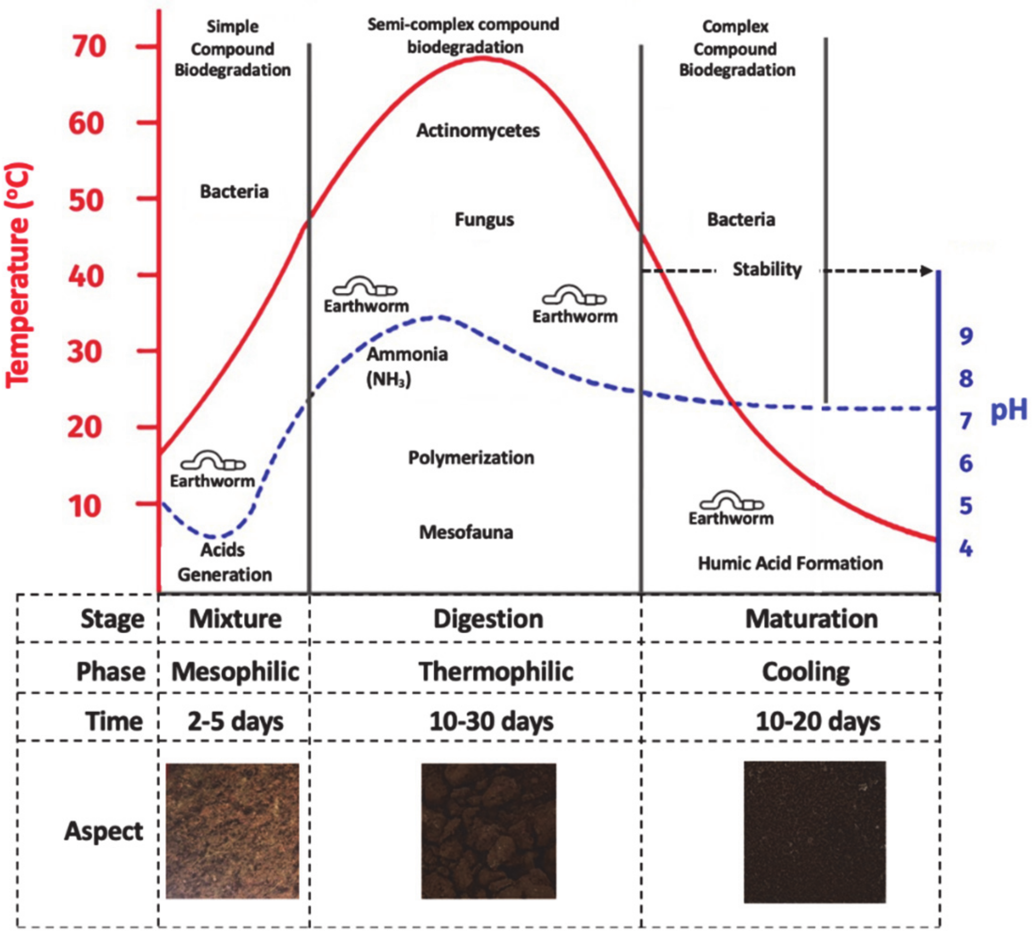 Processes 09 00396 g002 Processes 09 00396 g002