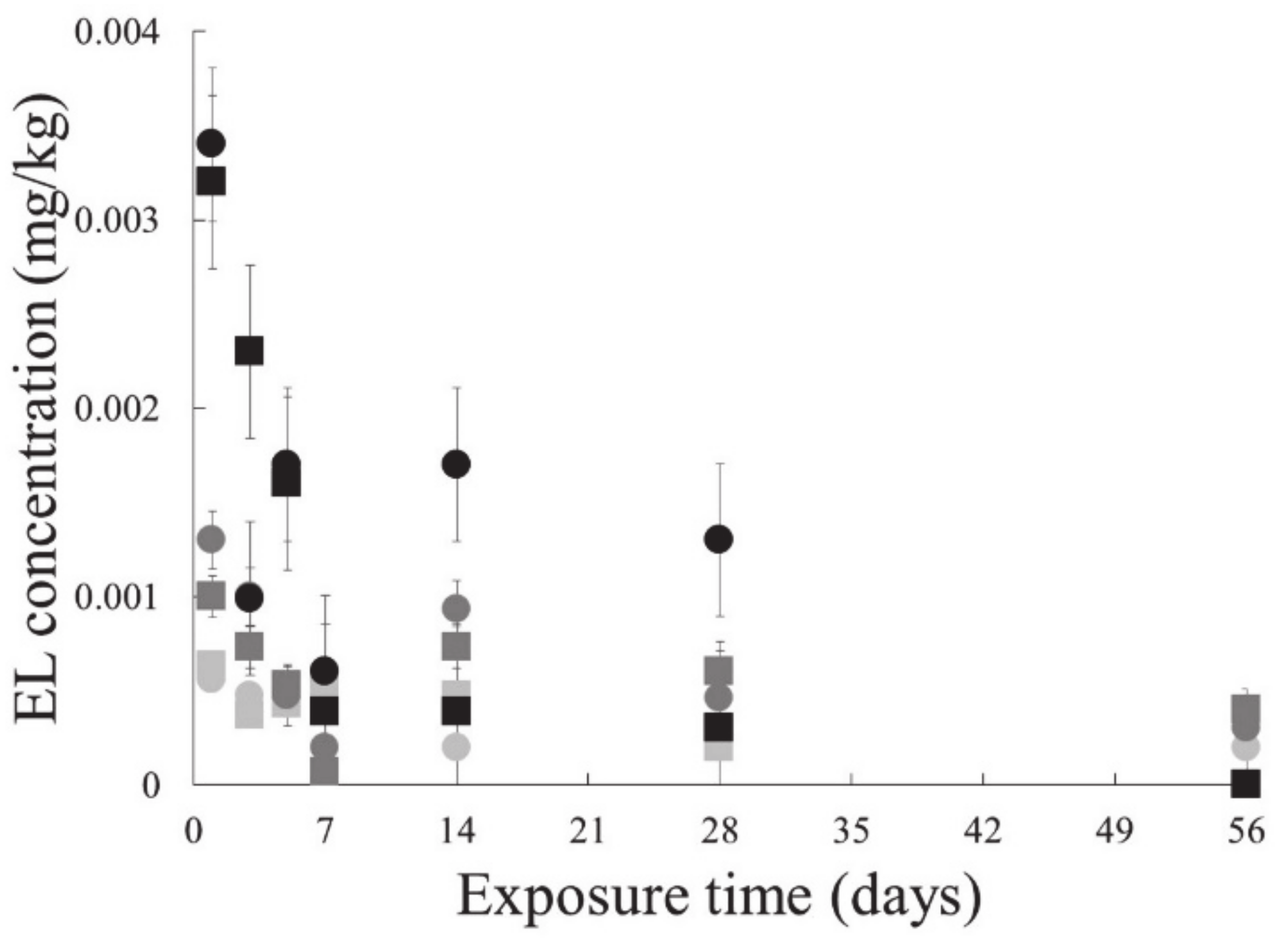 Processes 09 00396 g004 Processes 09 00396 g004
