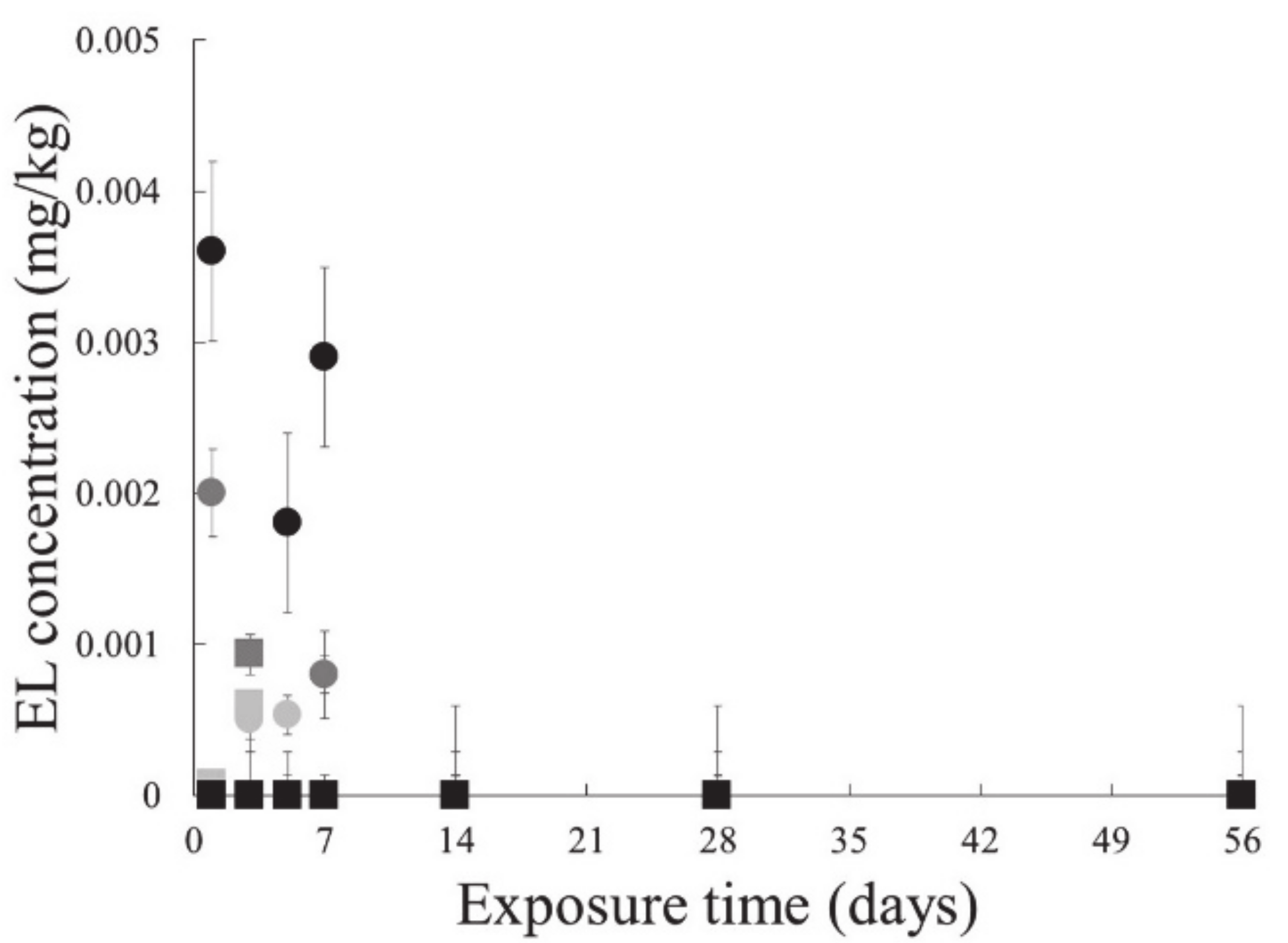Processes 09 00396 g006 Processes 09 00396 g006