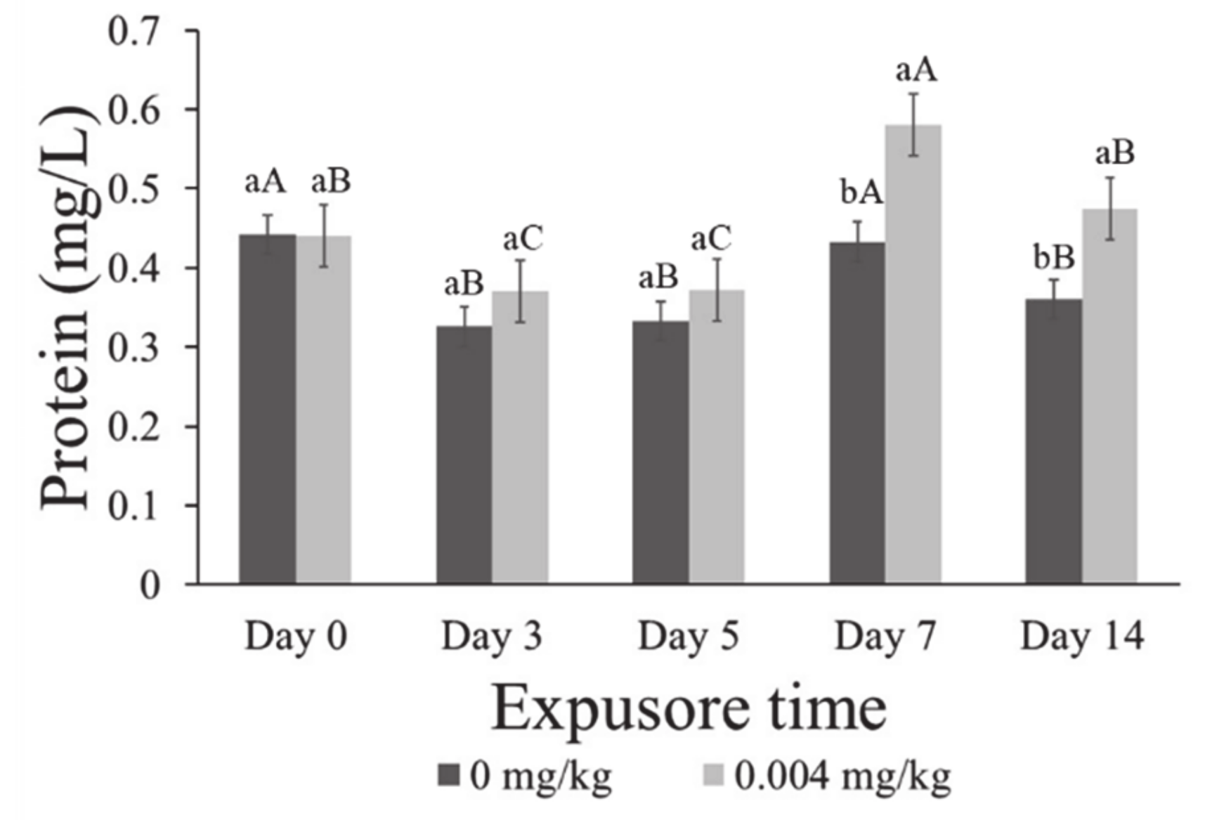 Processes 09 00396 g009 Processes 09 00396 g009