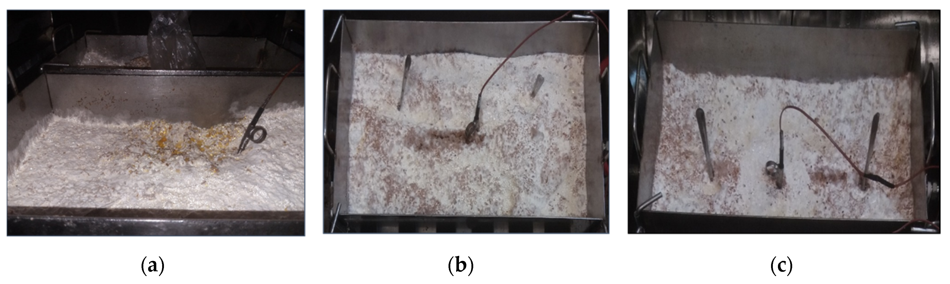 Processes 09 00397 g002