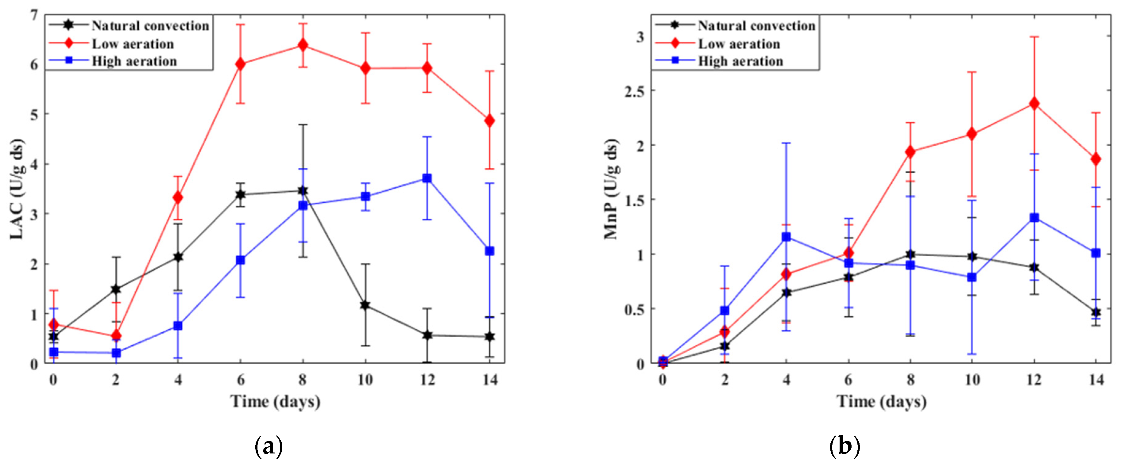 Processes 09 00397 g004