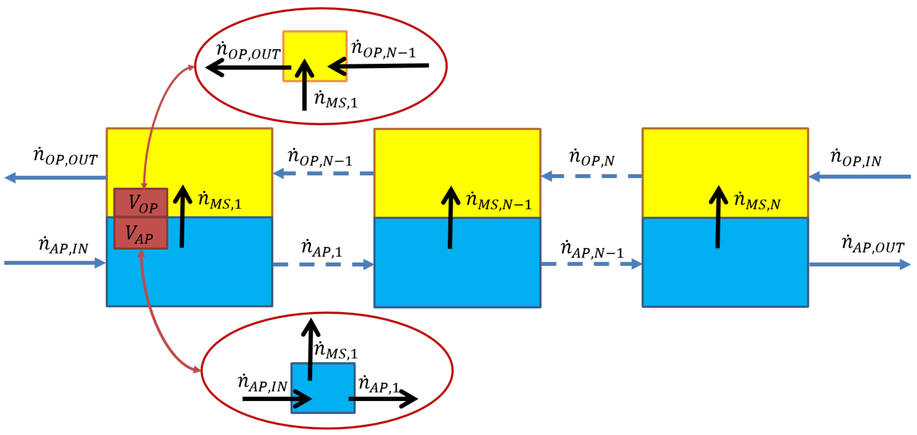 Processes 09 00398 g002