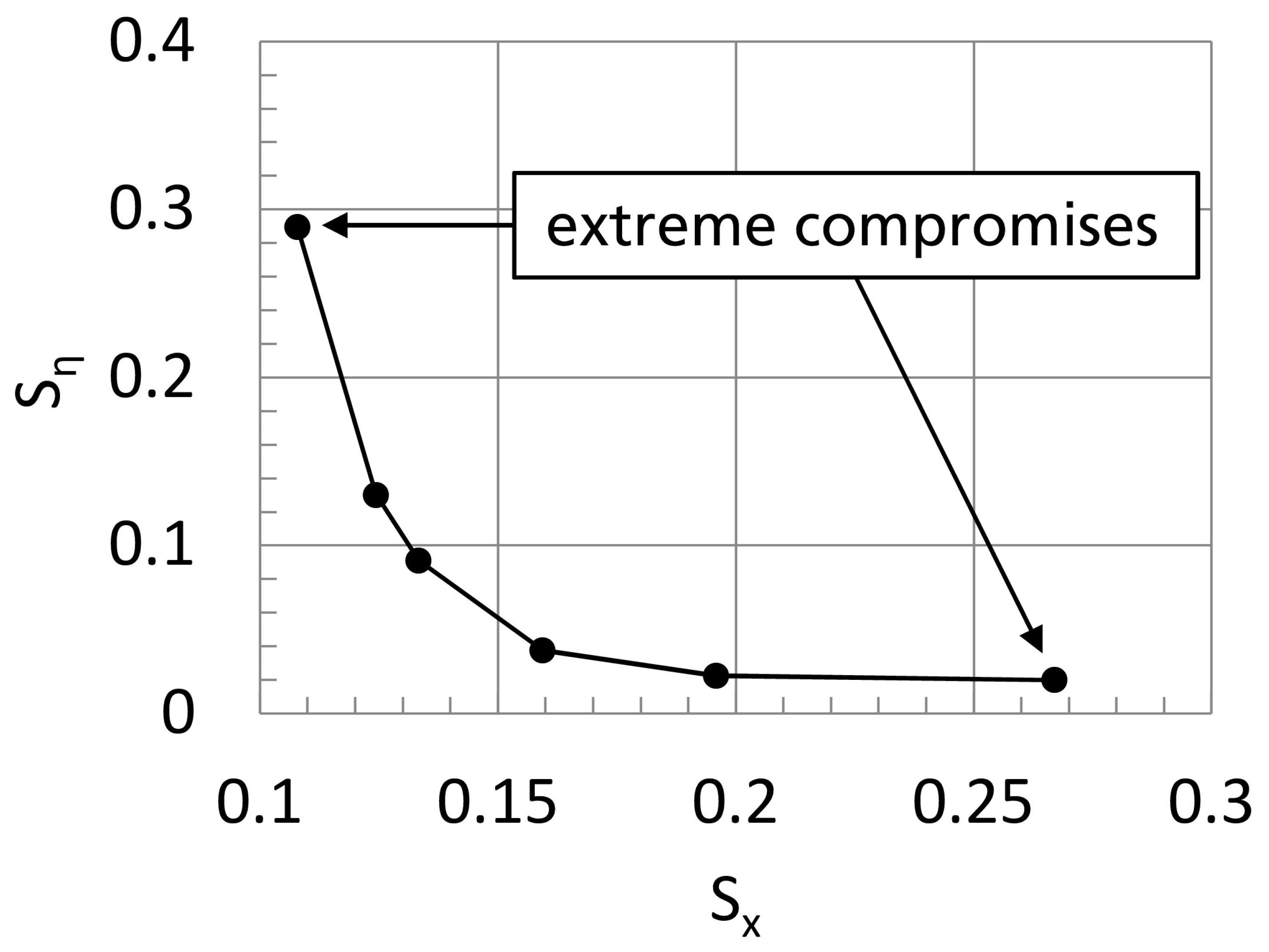 Processes 09 00399 g002