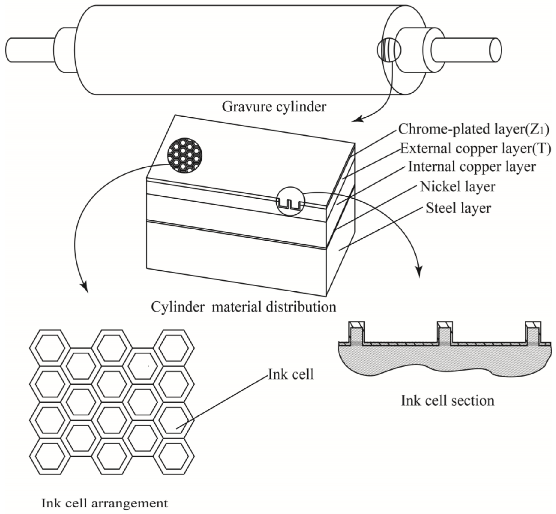 Processes 09 00403 g002 Processes 09 00403 g002