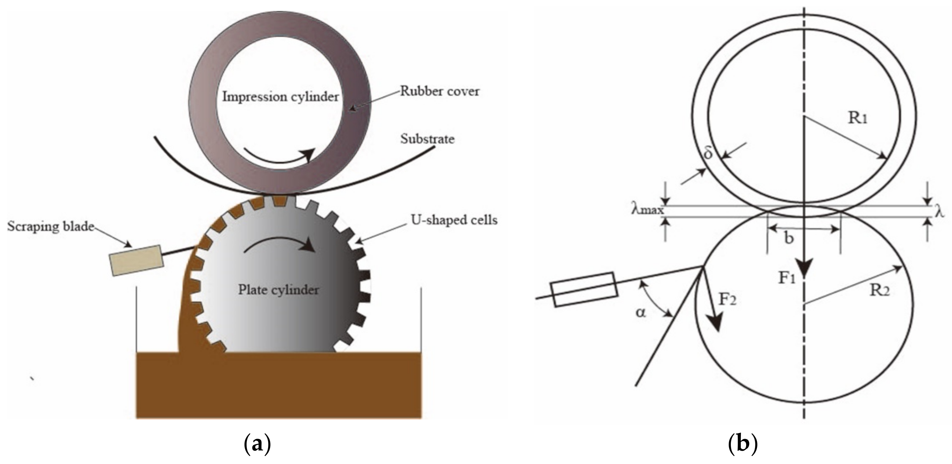 Processes 09 00403 g005 Processes 09 00403 g005