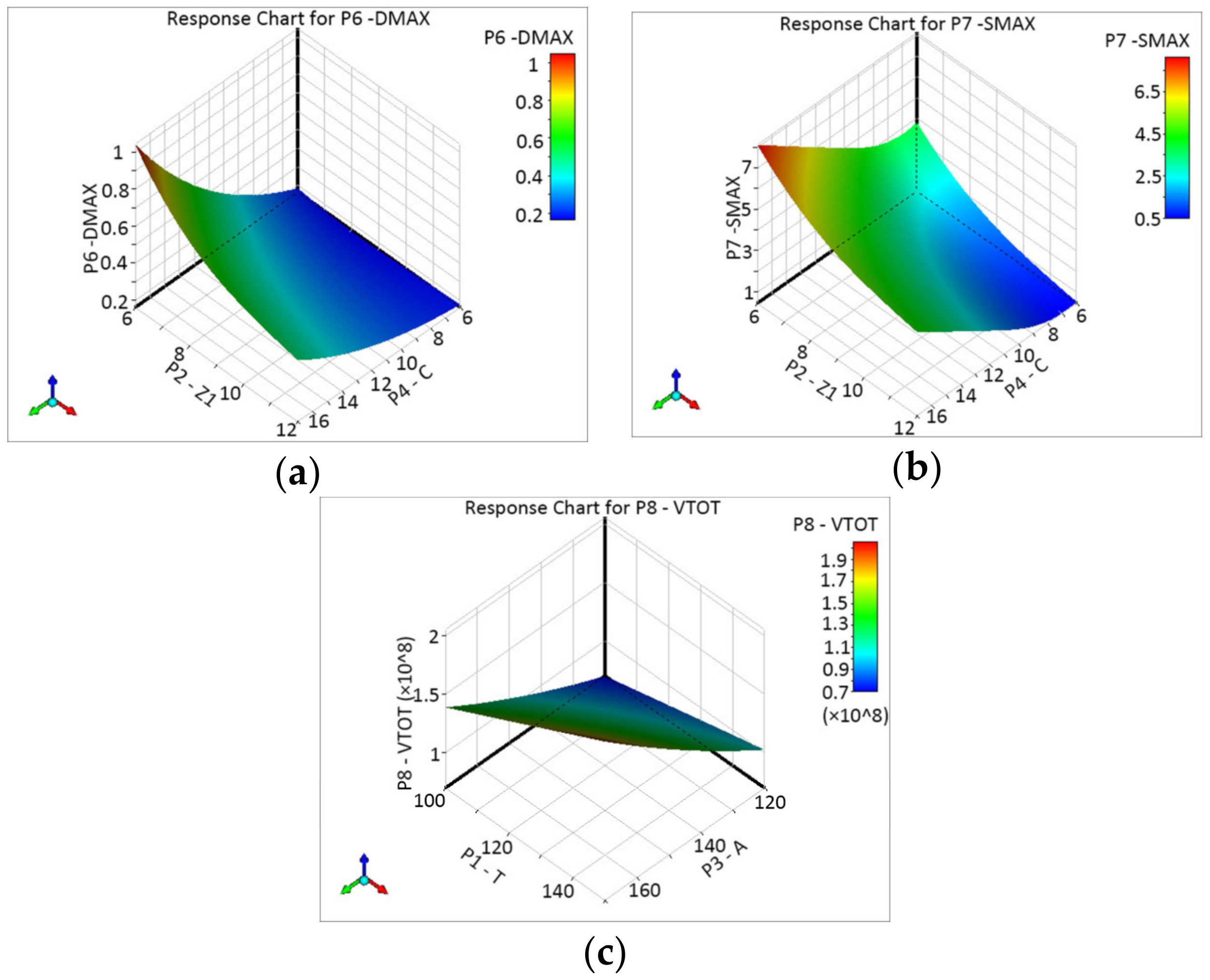 Processes 09 00403 g009 Processes 09 00403 g009