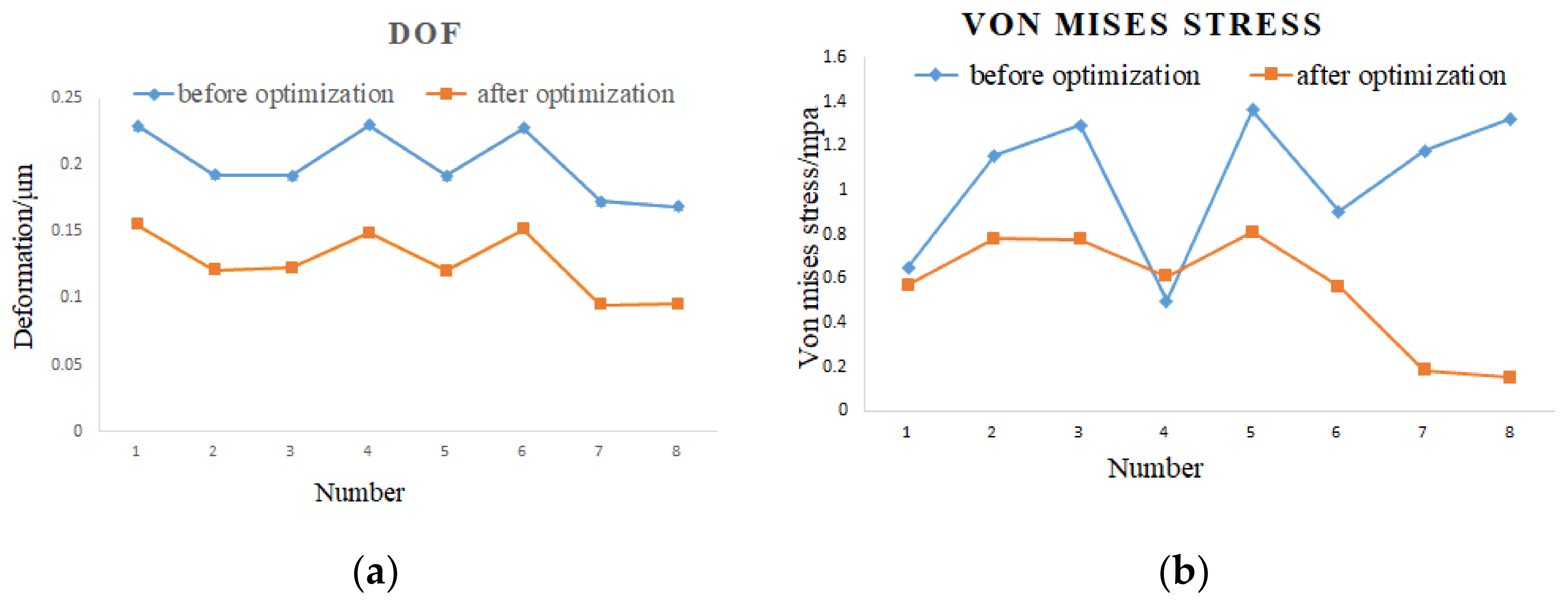 Processes 09 00403 g010 Processes 09 00403 g010