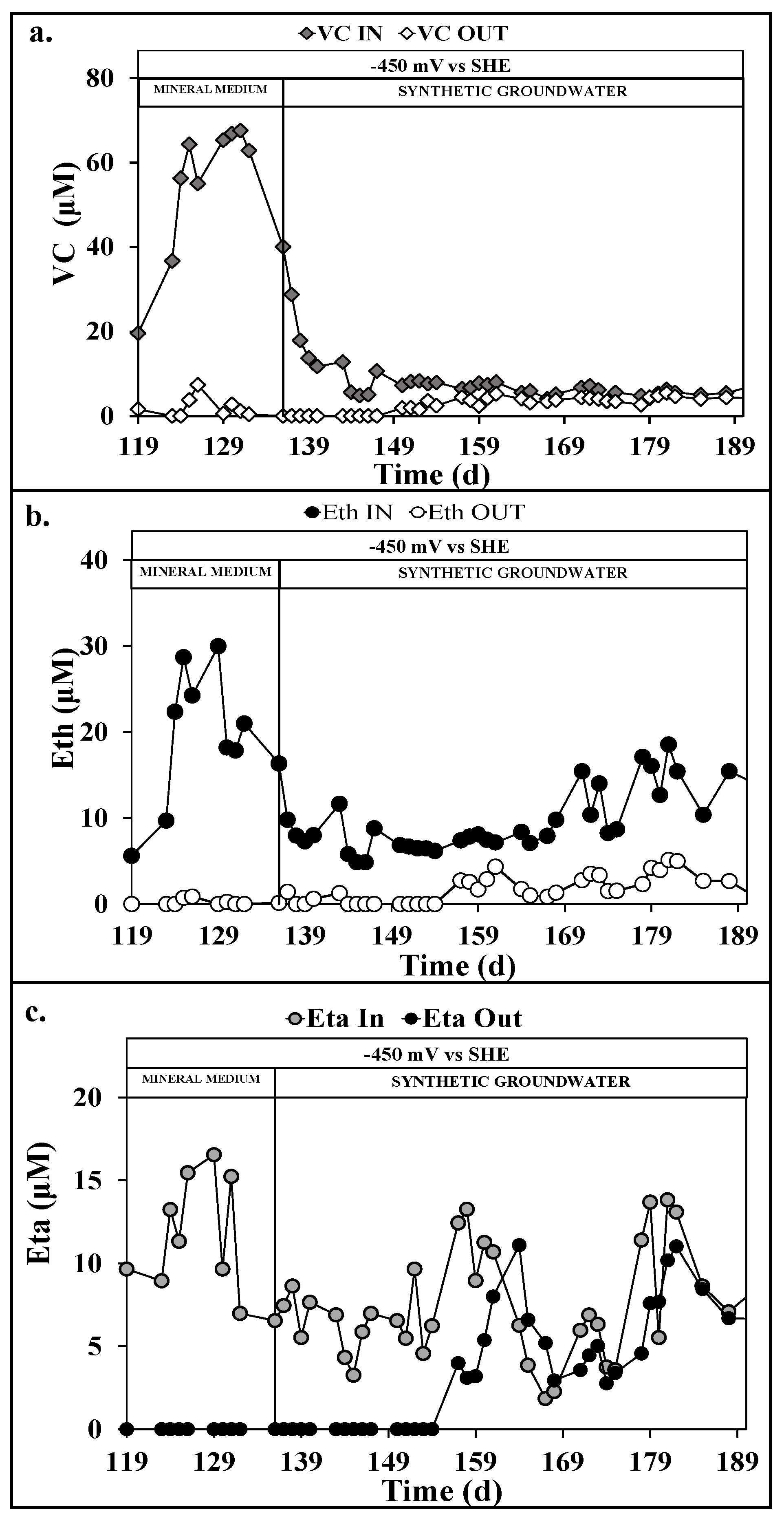 Processes 09 00405 g004