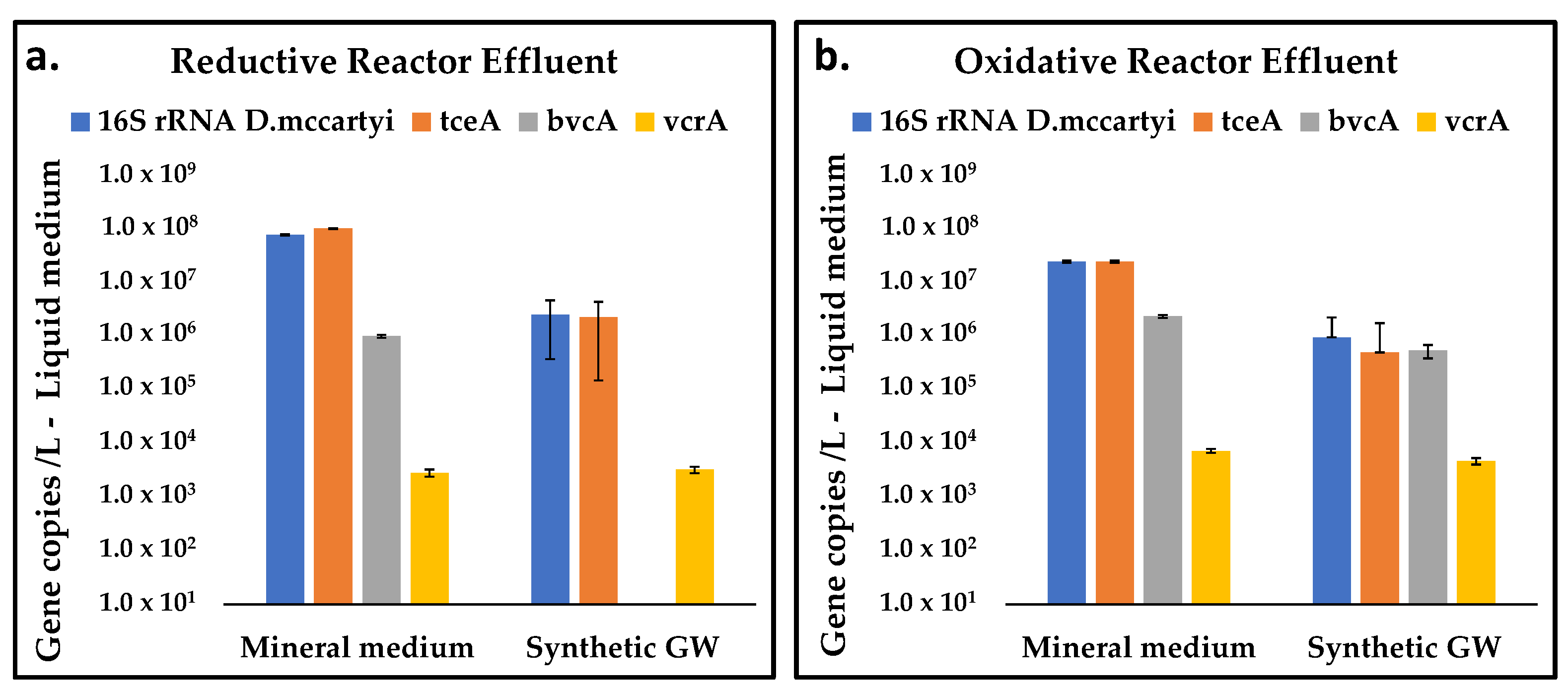 Processes 09 00405 g008
