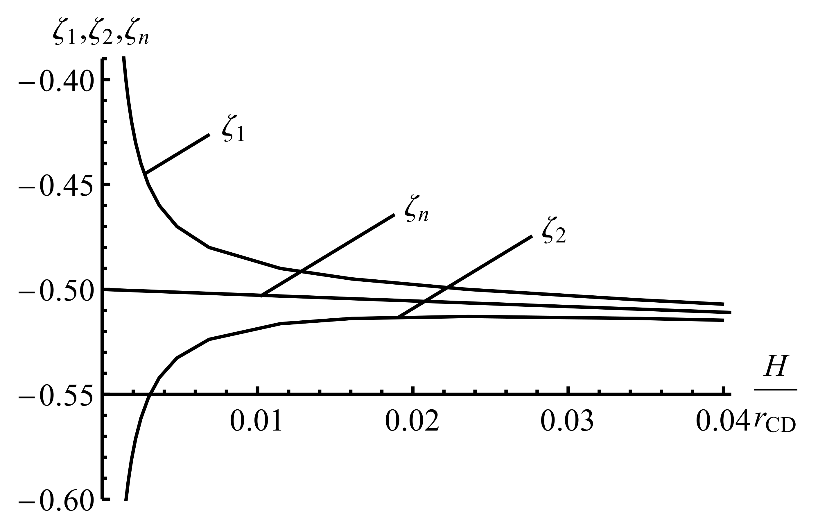 Processes 09 00406 g003