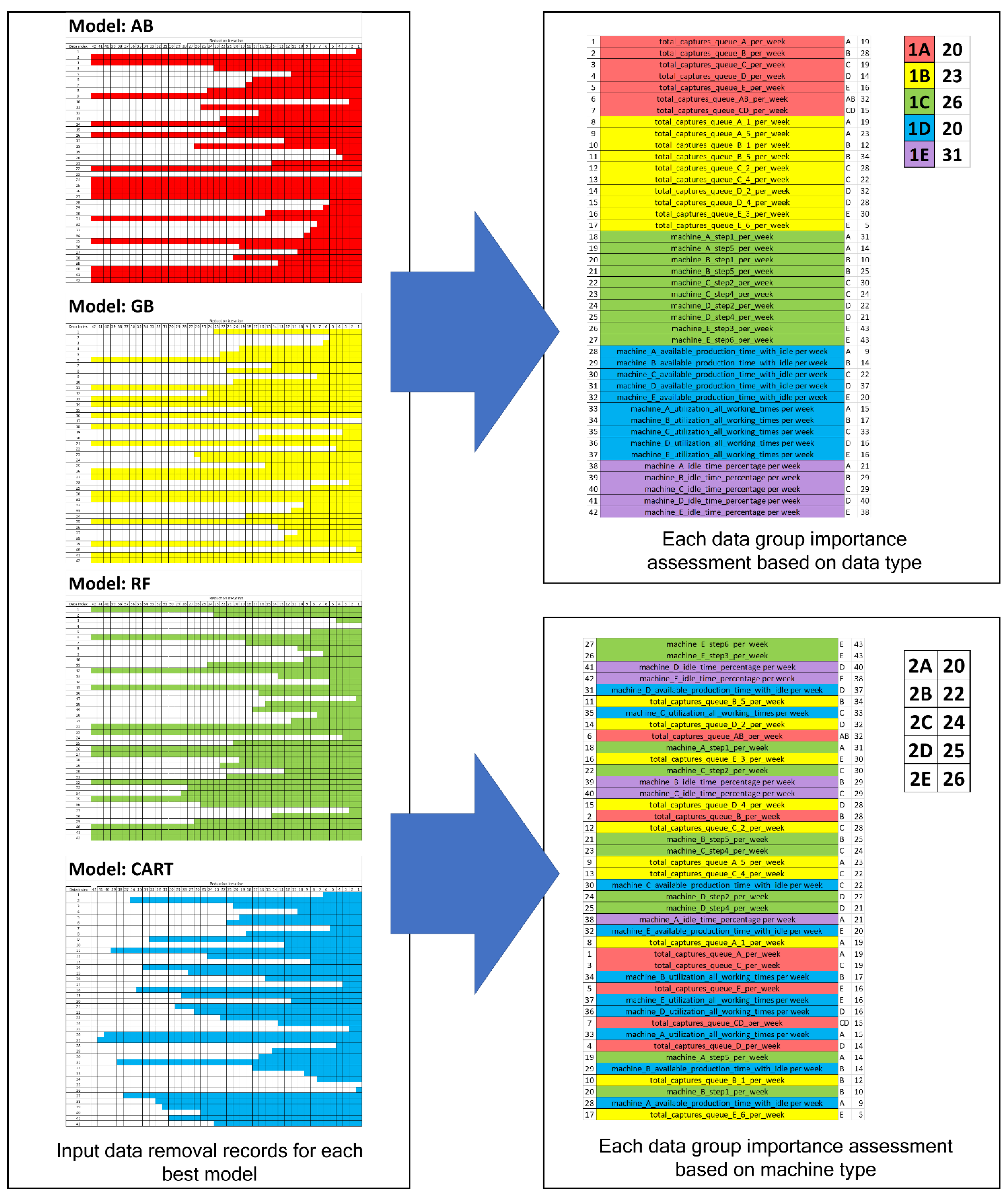 Processes 09 00407 g006 Processes 09 00407 g006