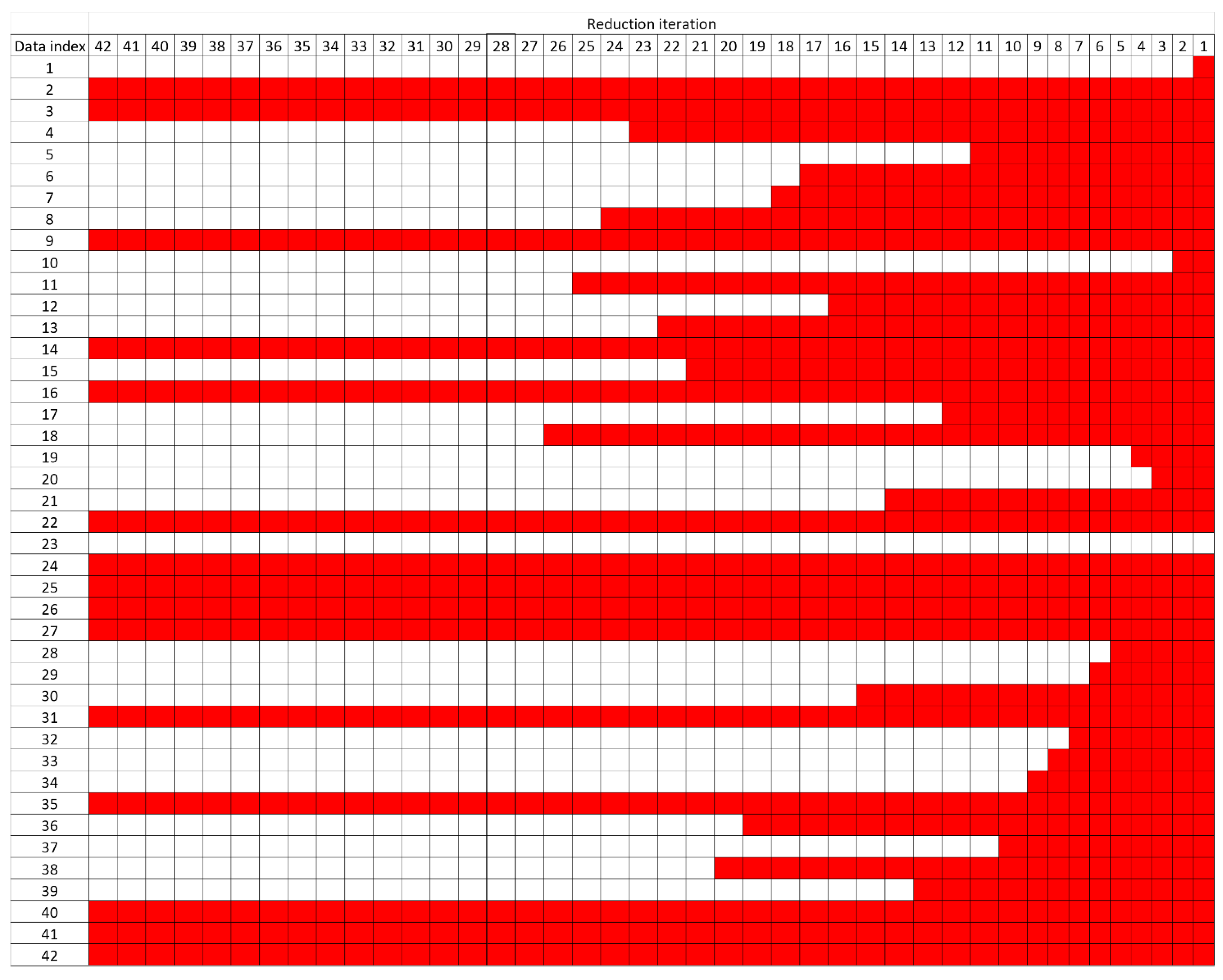 Processes 09 00407 g007 Processes 09 00407 g007