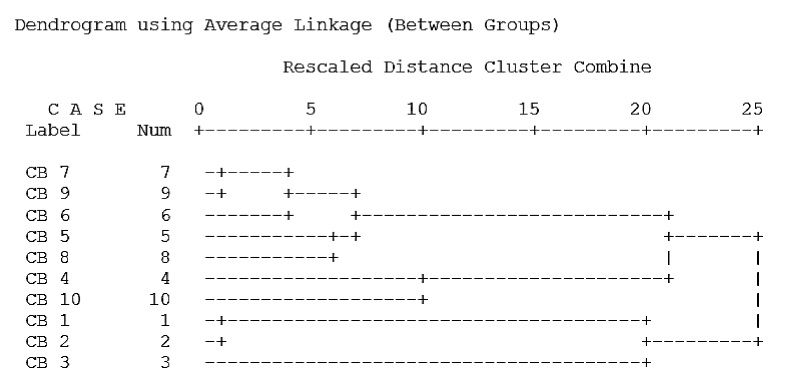 Processes 09 00410 g004