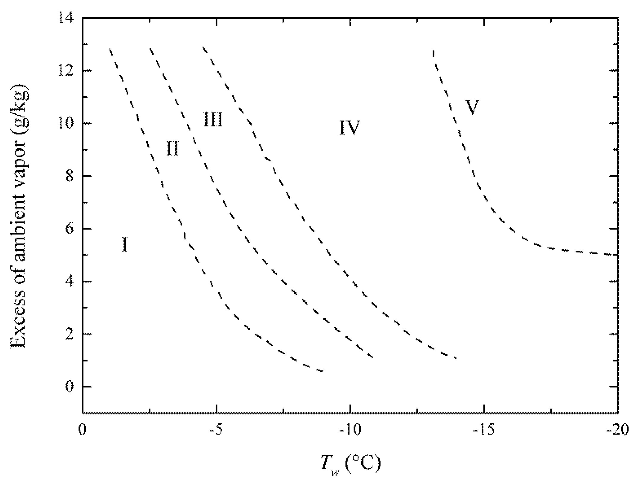 Processes 09 00412 g001 Processes 09 00412 g001