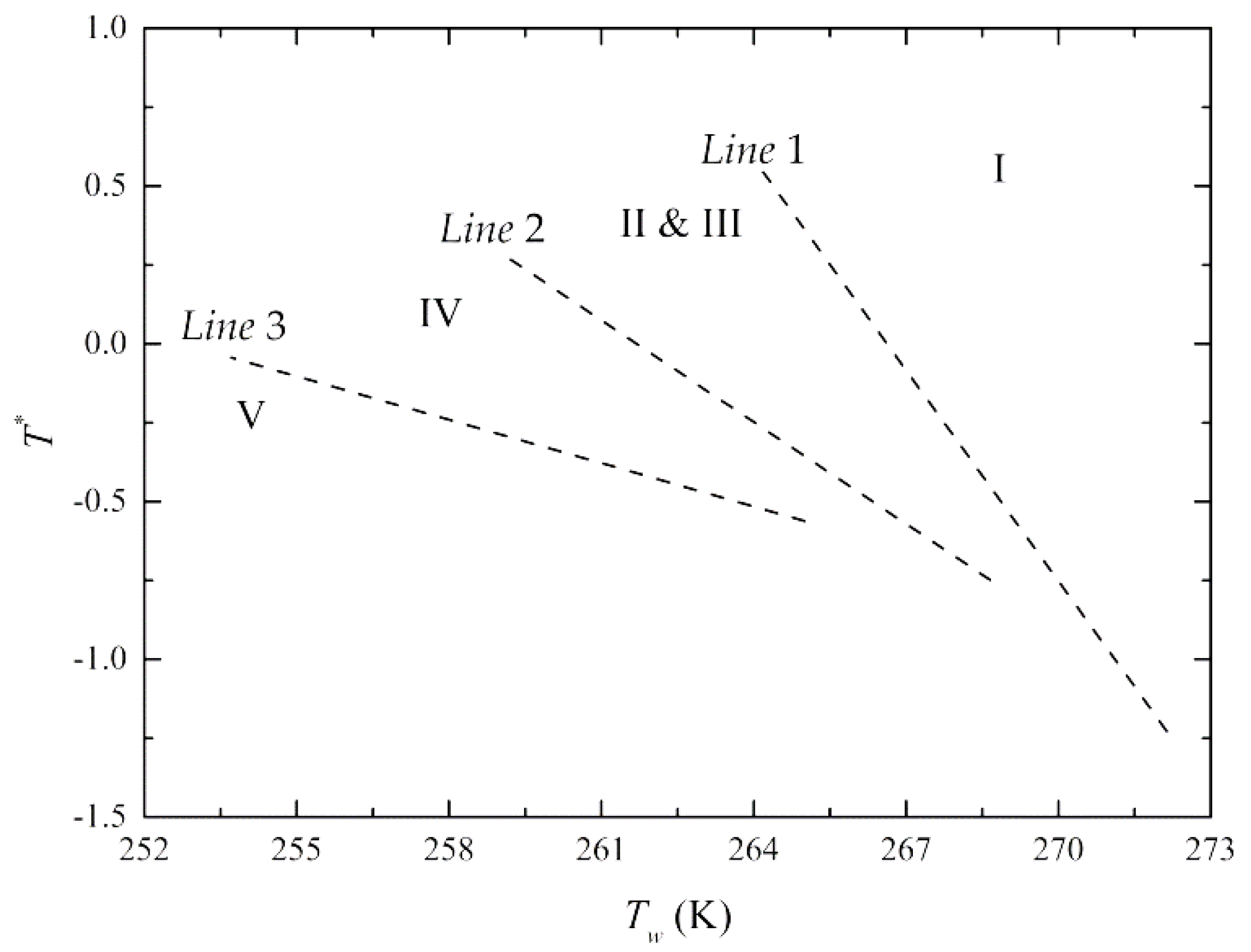 Processes 09 00412 g002 Processes 09 00412 g002