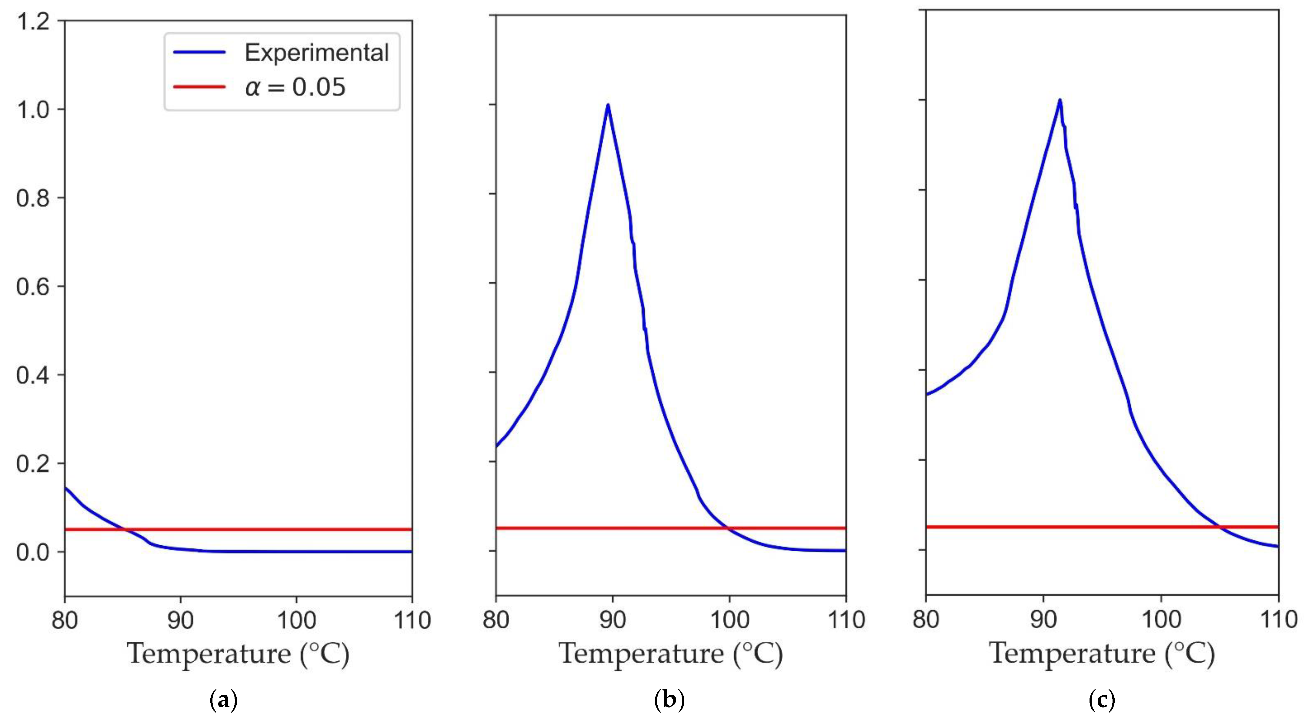 Processes 09 00413 g013