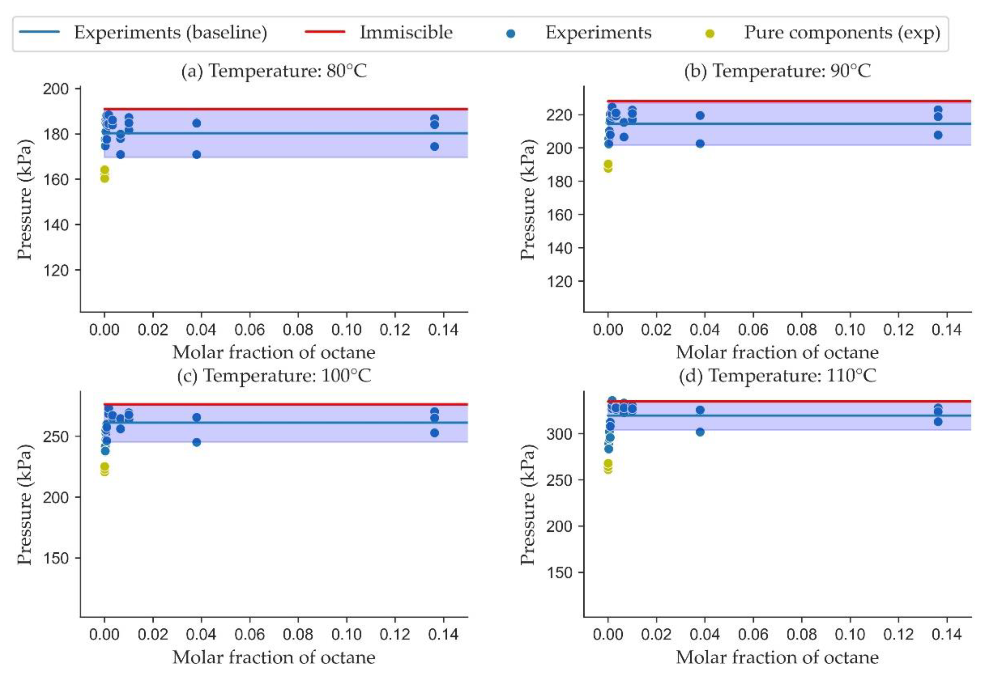 Processes 09 00413 g0a2