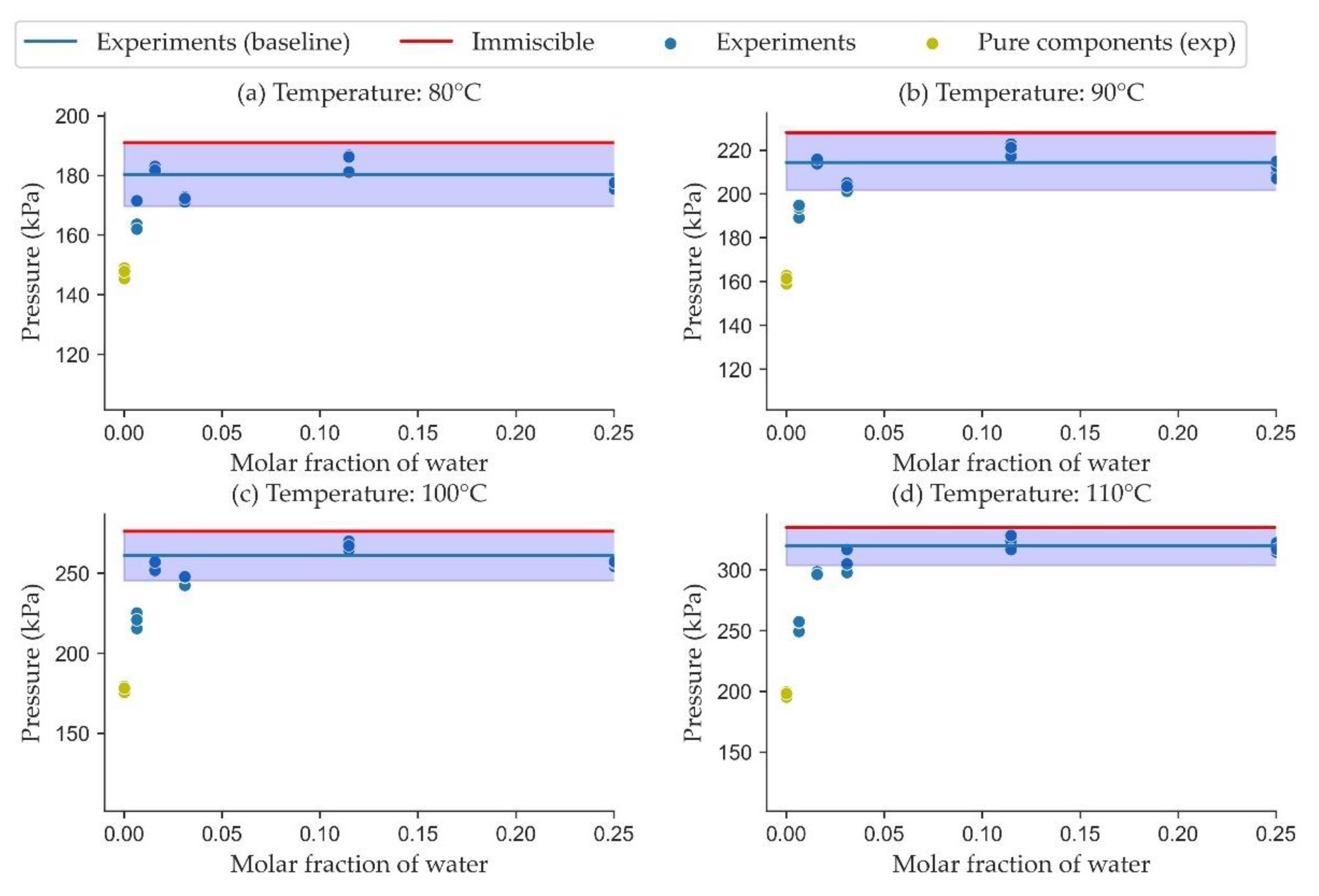 Processes 09 00413 g0a3