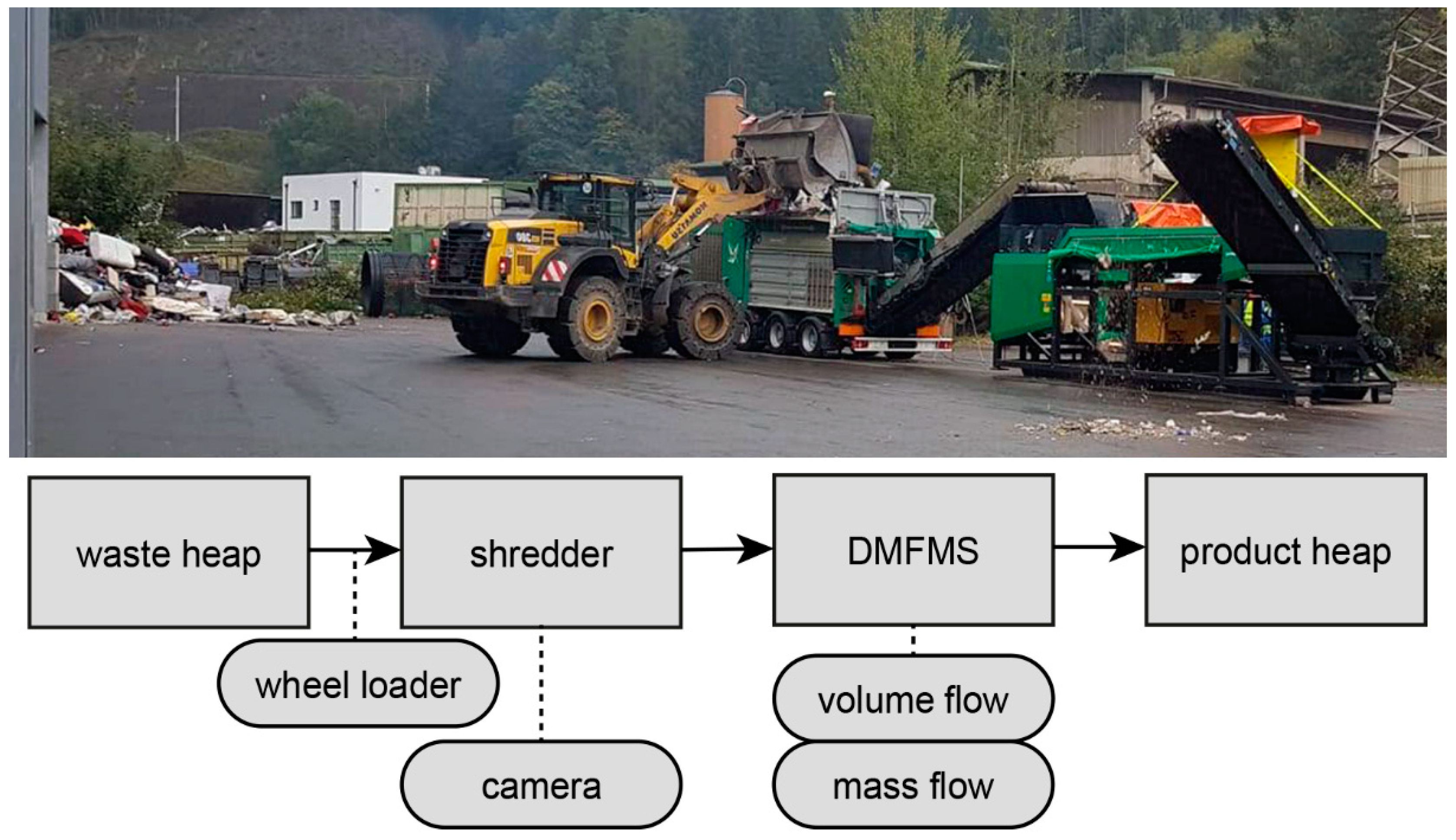 Processes 09 00414 g0a2 Processes 09 00414 g0a2