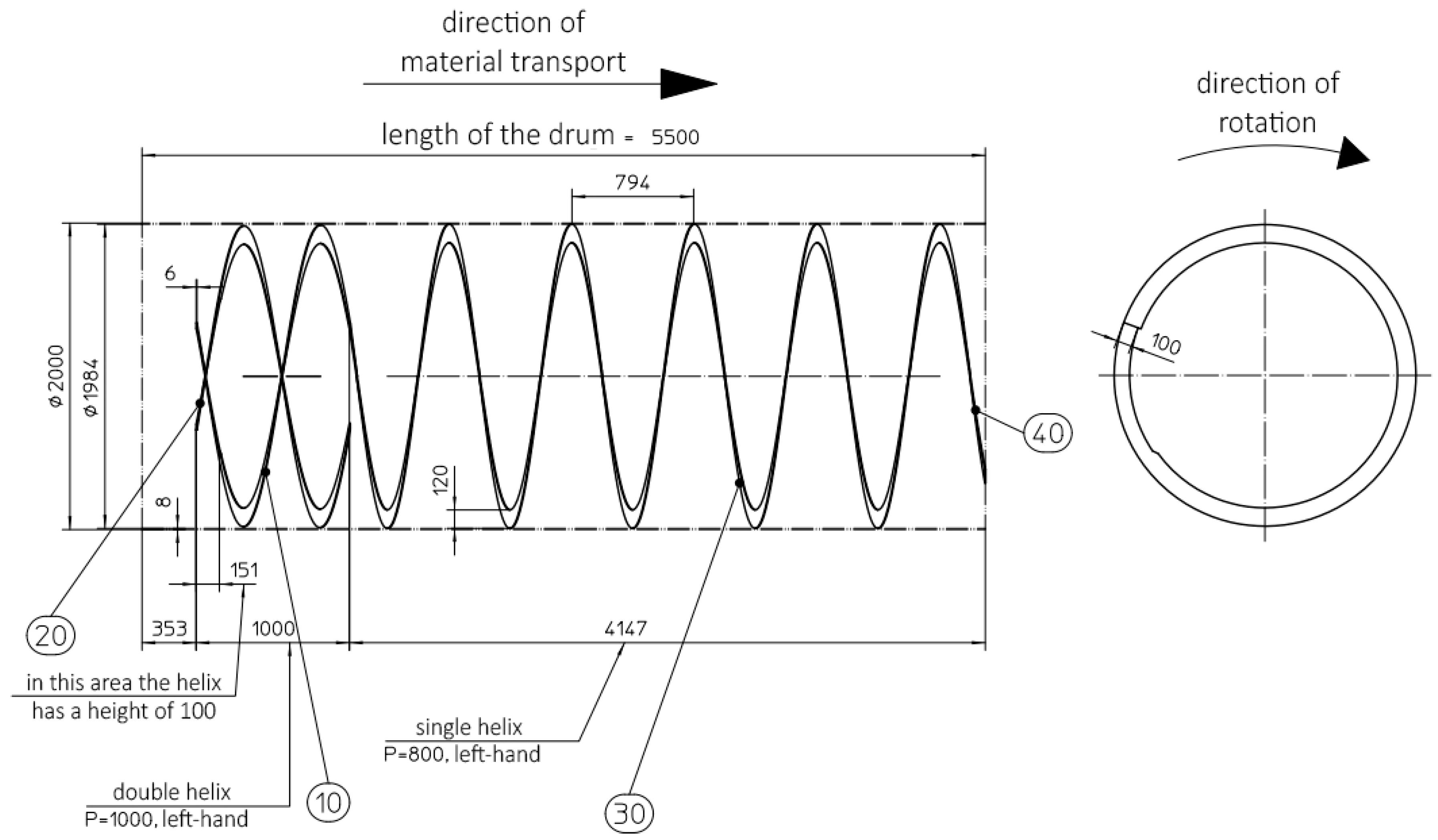 Processes 09 00414 g0a3 Processes 09 00414 g0a3