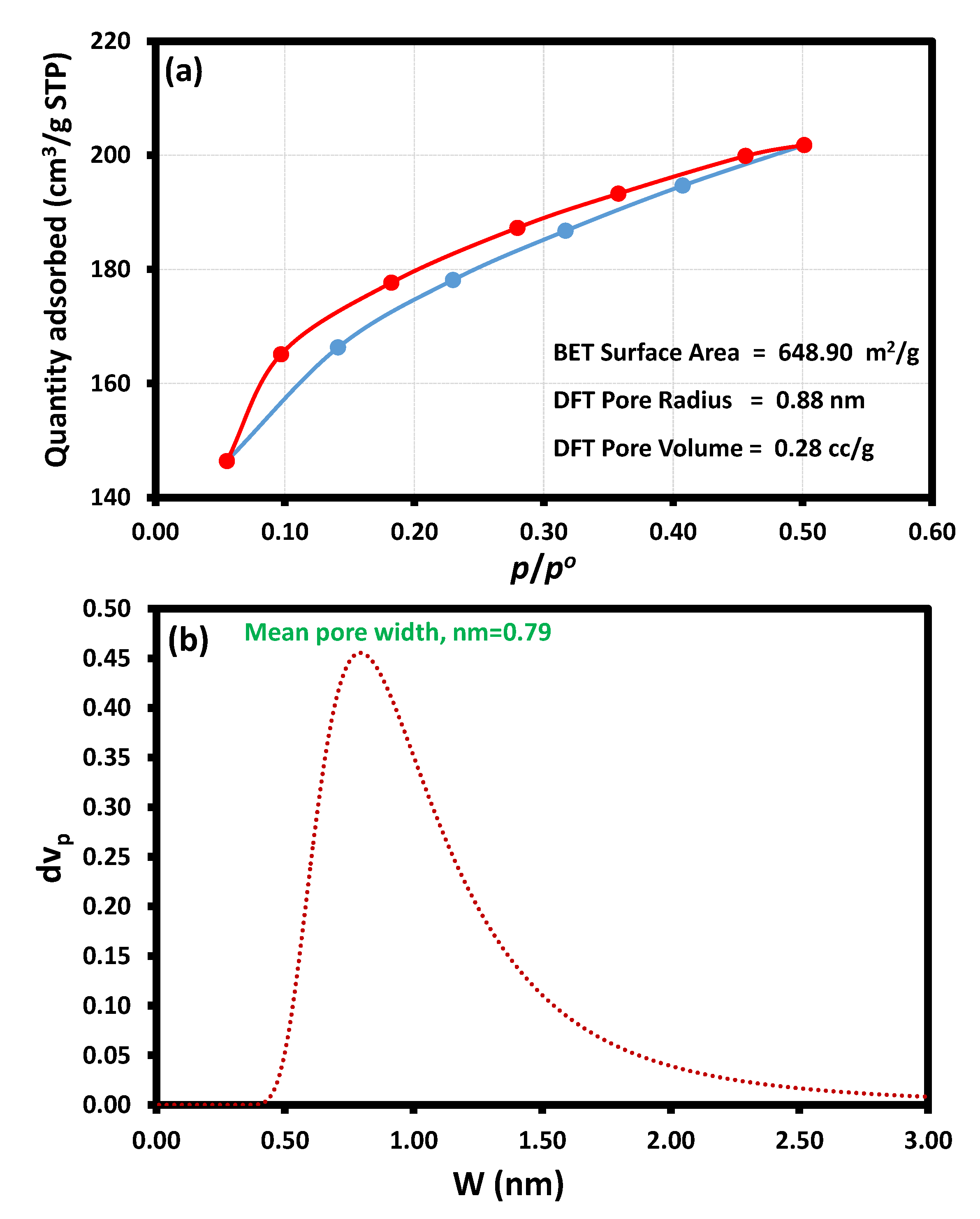 Processes 09 00416 g002 Processes 09 00416 g002