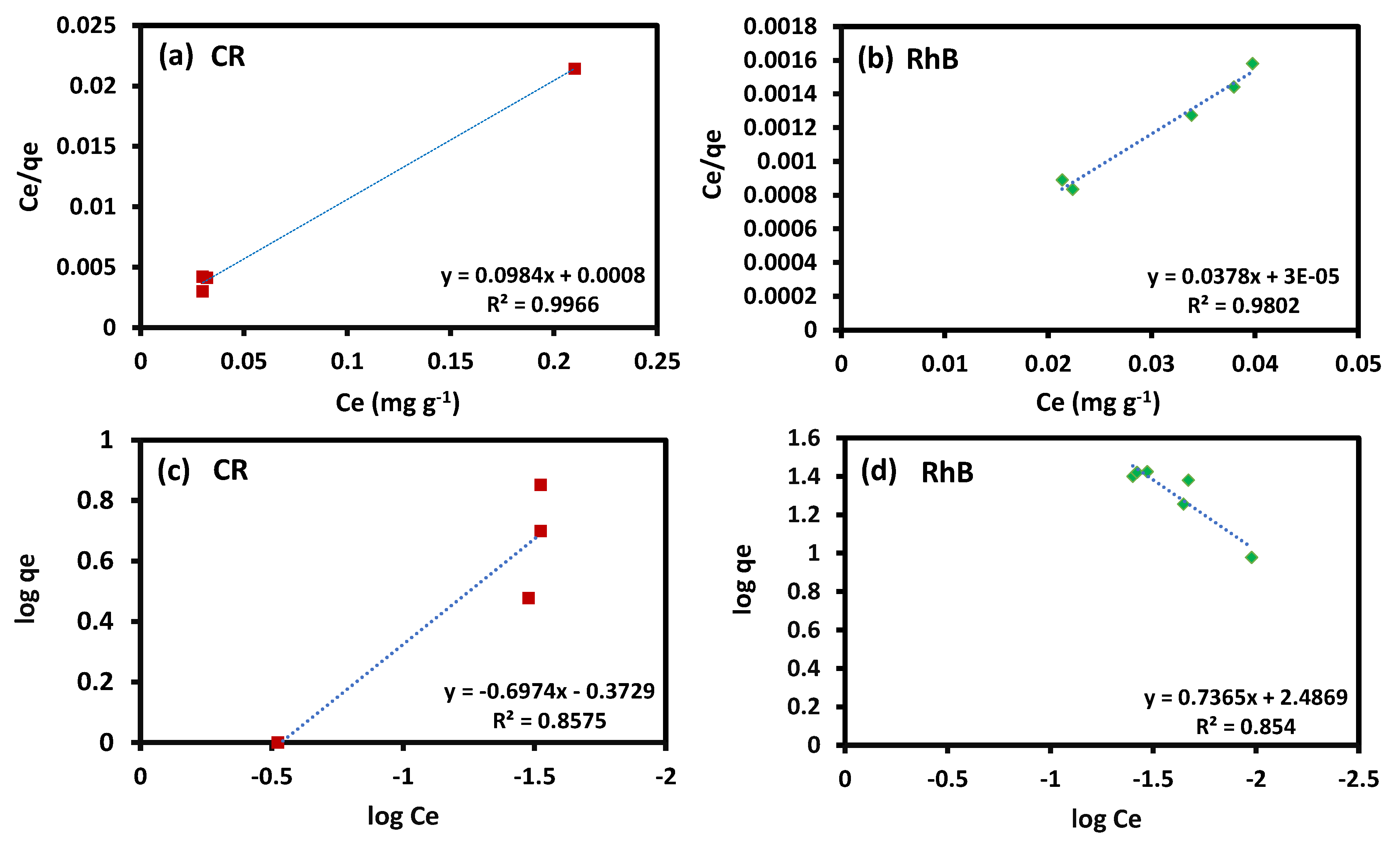 Processes 09 00416 g008 Processes 09 00416 g008